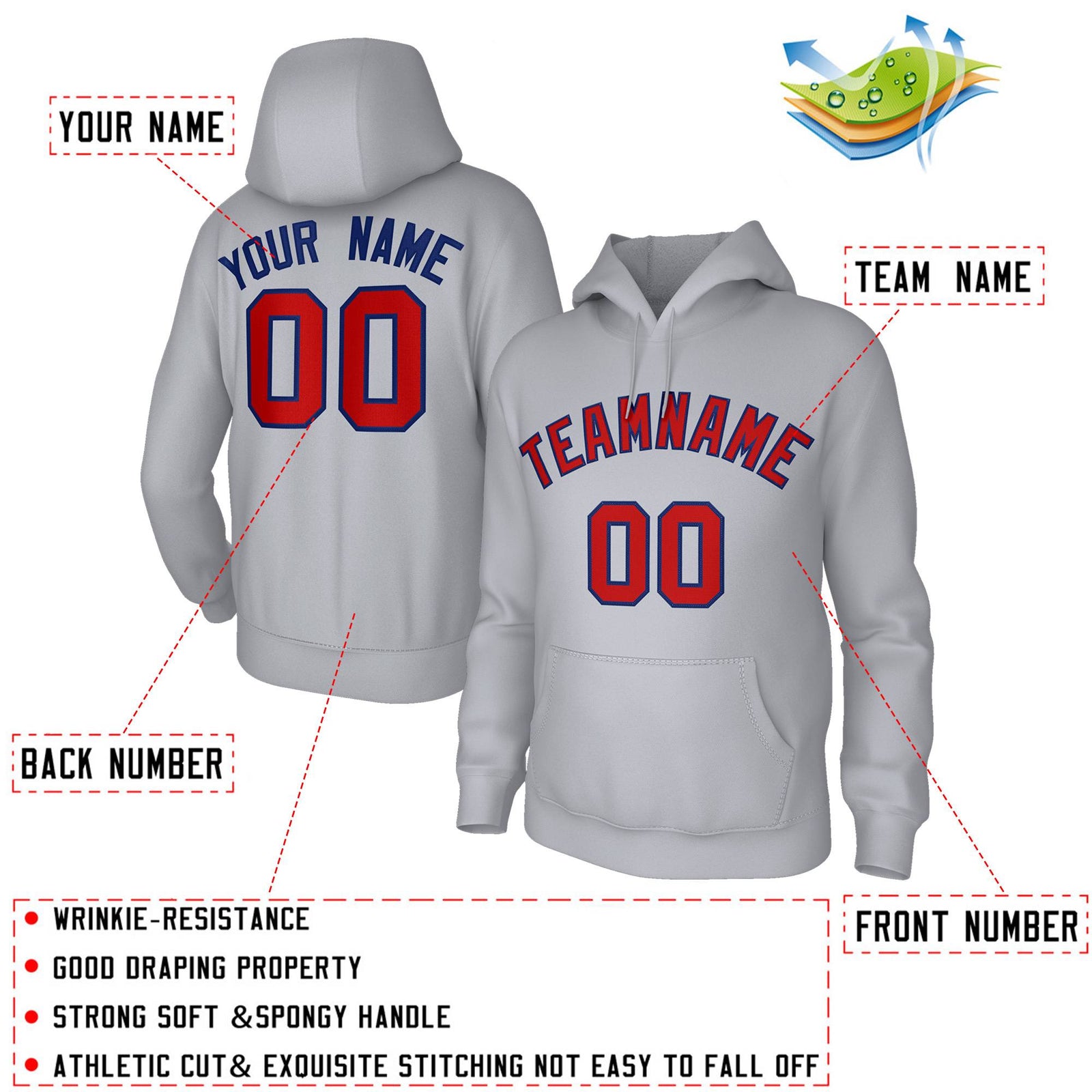 Custom Stitched Gray Red-Roayl Classic Style Training Uniform Hoodie