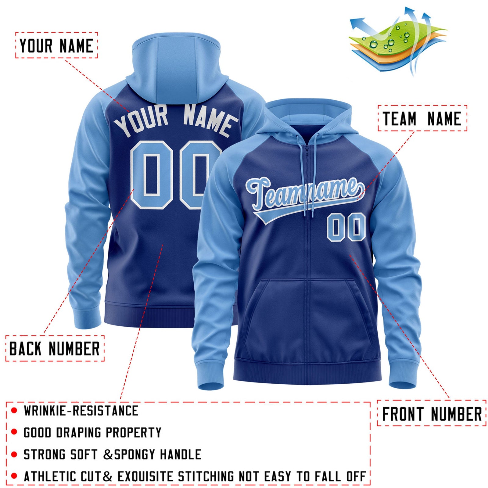 Custom Stitched Royal Light Blue-White Raglan Sleeves Sports Full-Zip Sweatshirt Hoodie