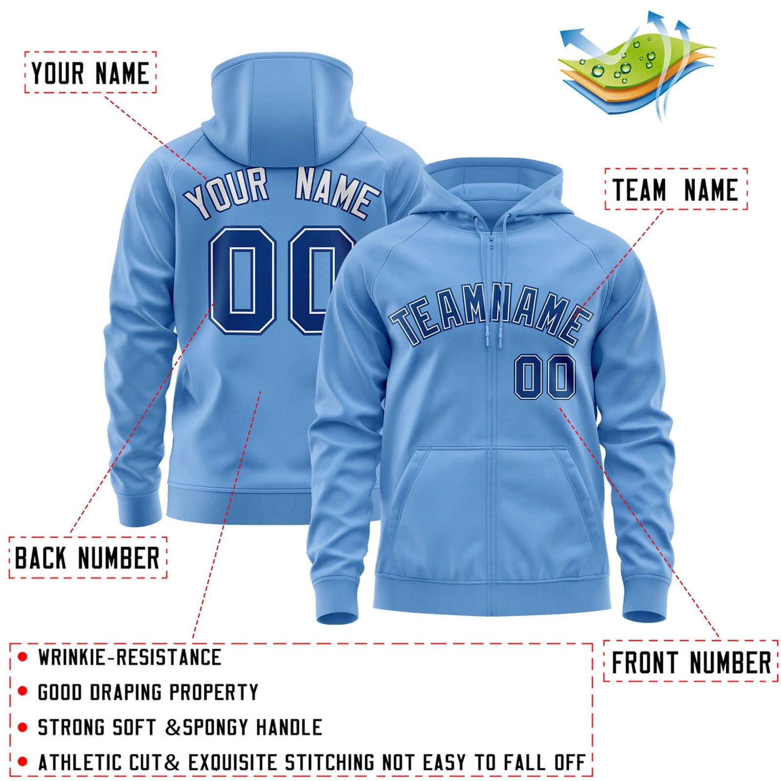 Custom Stitched Lt Blue Royal-White Sports Full-Zip Sweatshirt Hoodie