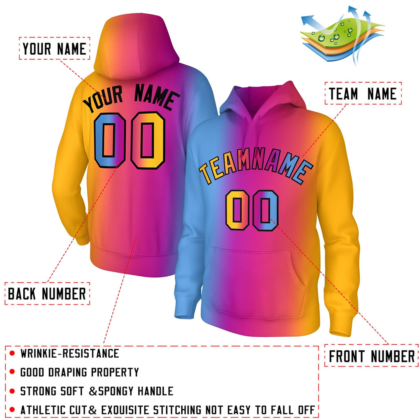 Custom Stitched Powder Blue Purple Pink-Yellow Gradient Fashion Athletic Pullover Sweatshirt Hoodie