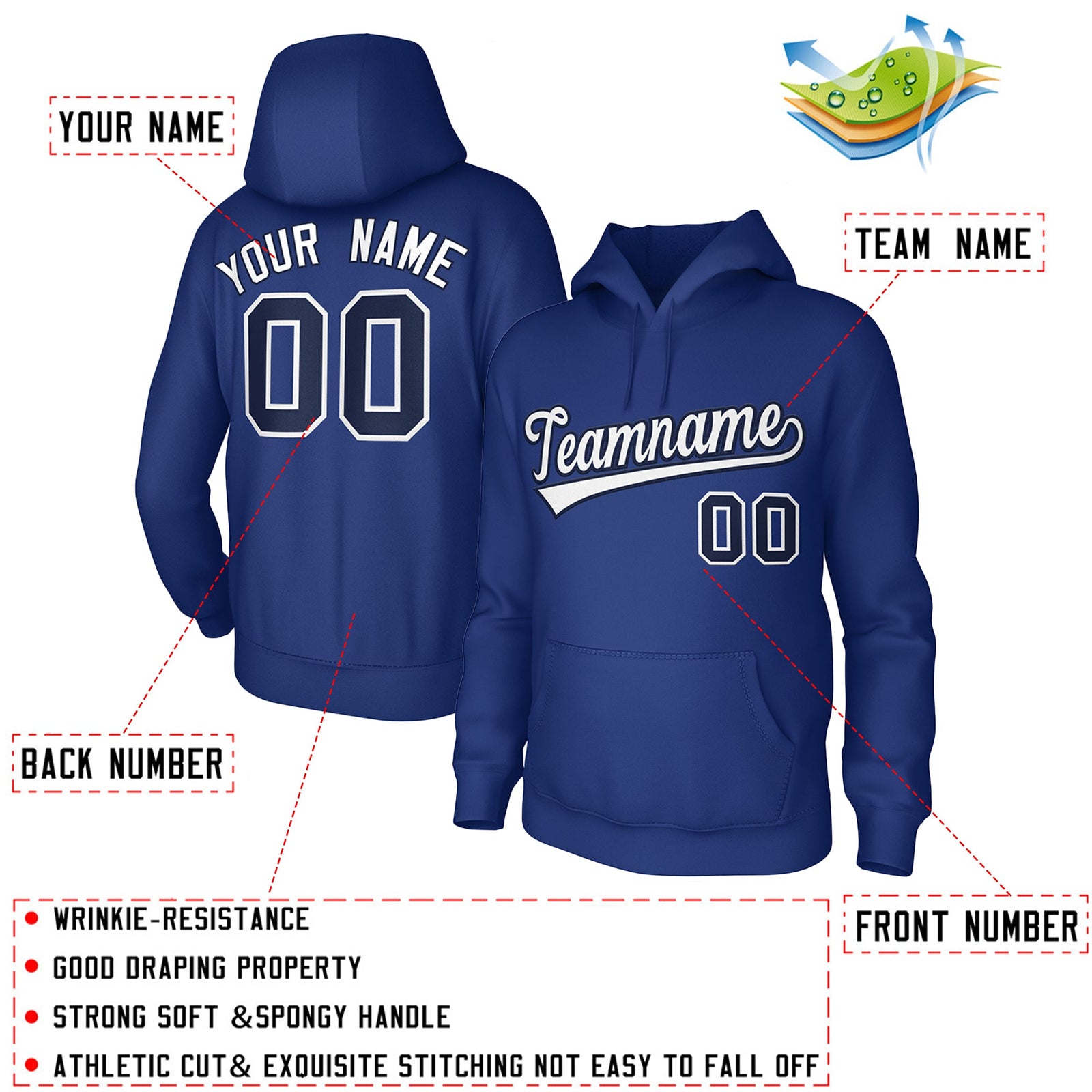 Custom Royal White-Navy Classic Style Sports Uniform Pullover Hoodie