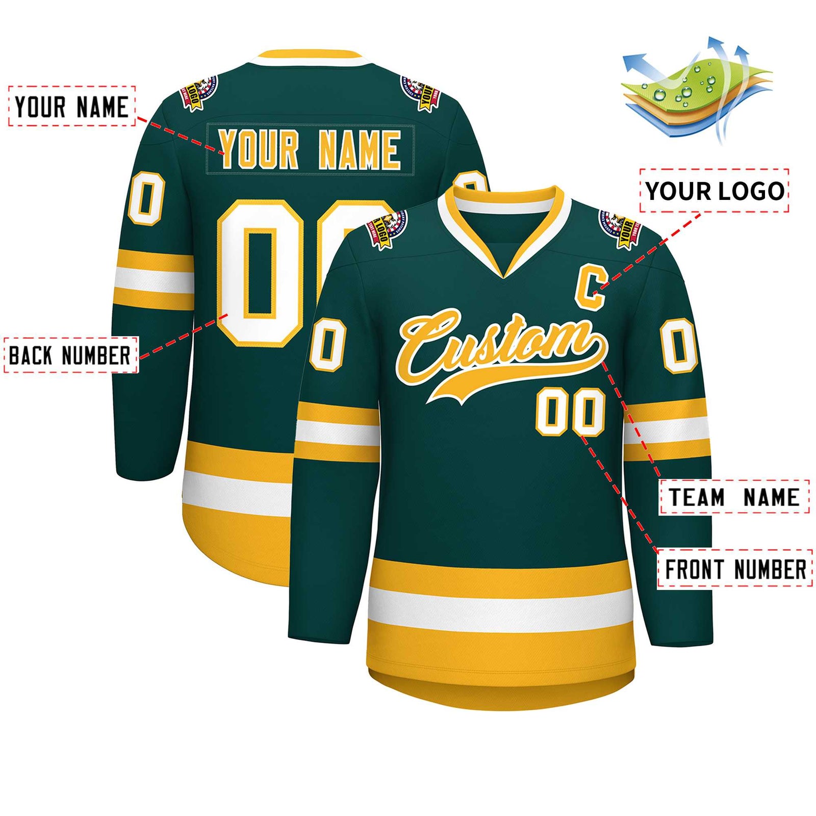 Custom Midnight Green Gold-White Classic Style Hockey Jersey