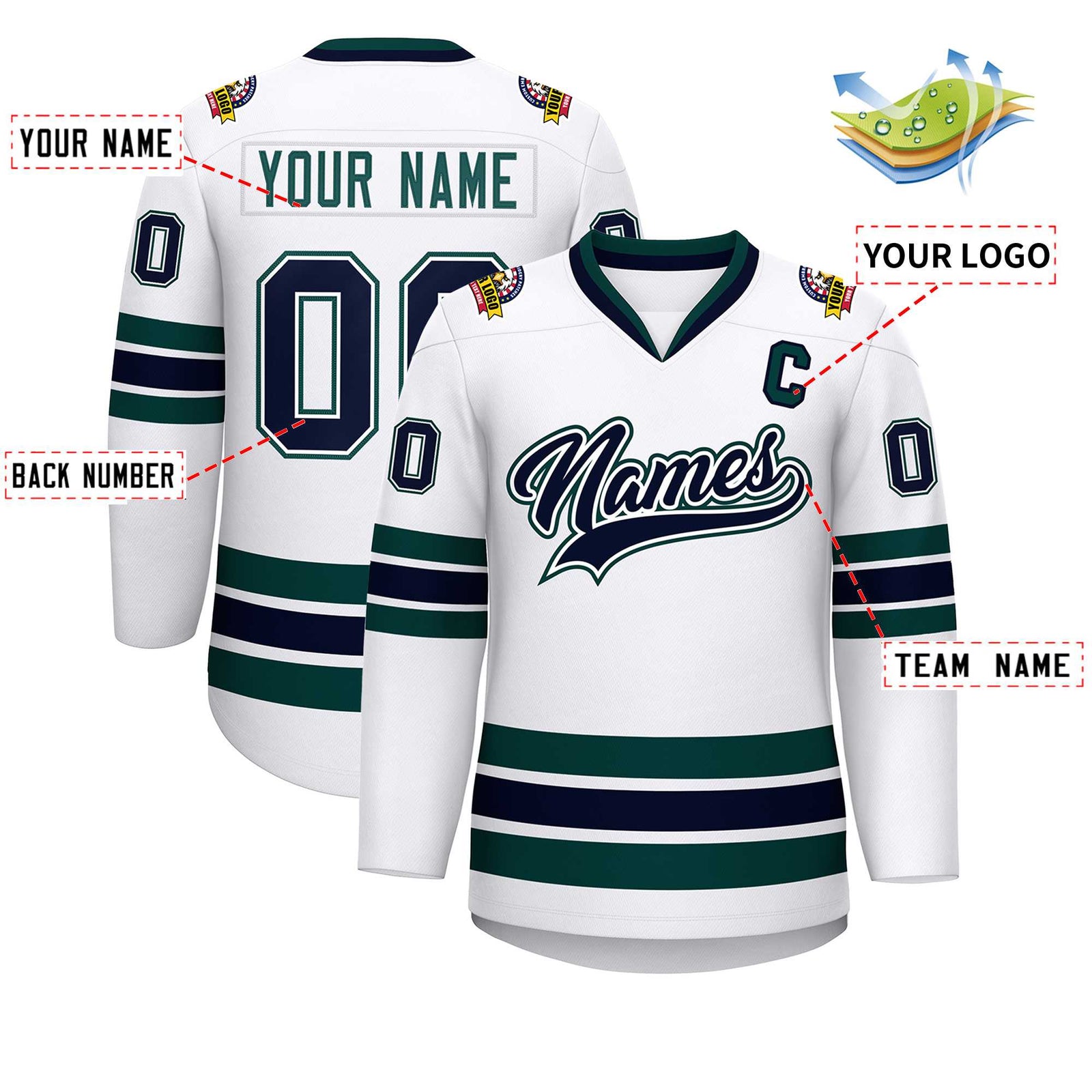 Custom White Navy White-Midnight Green Classic Style Hockey Jersey