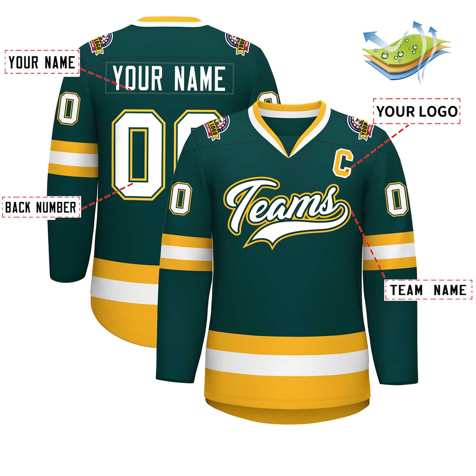 Custom Midnight Green White Olive-Gold Classic Style Hockey Jersey