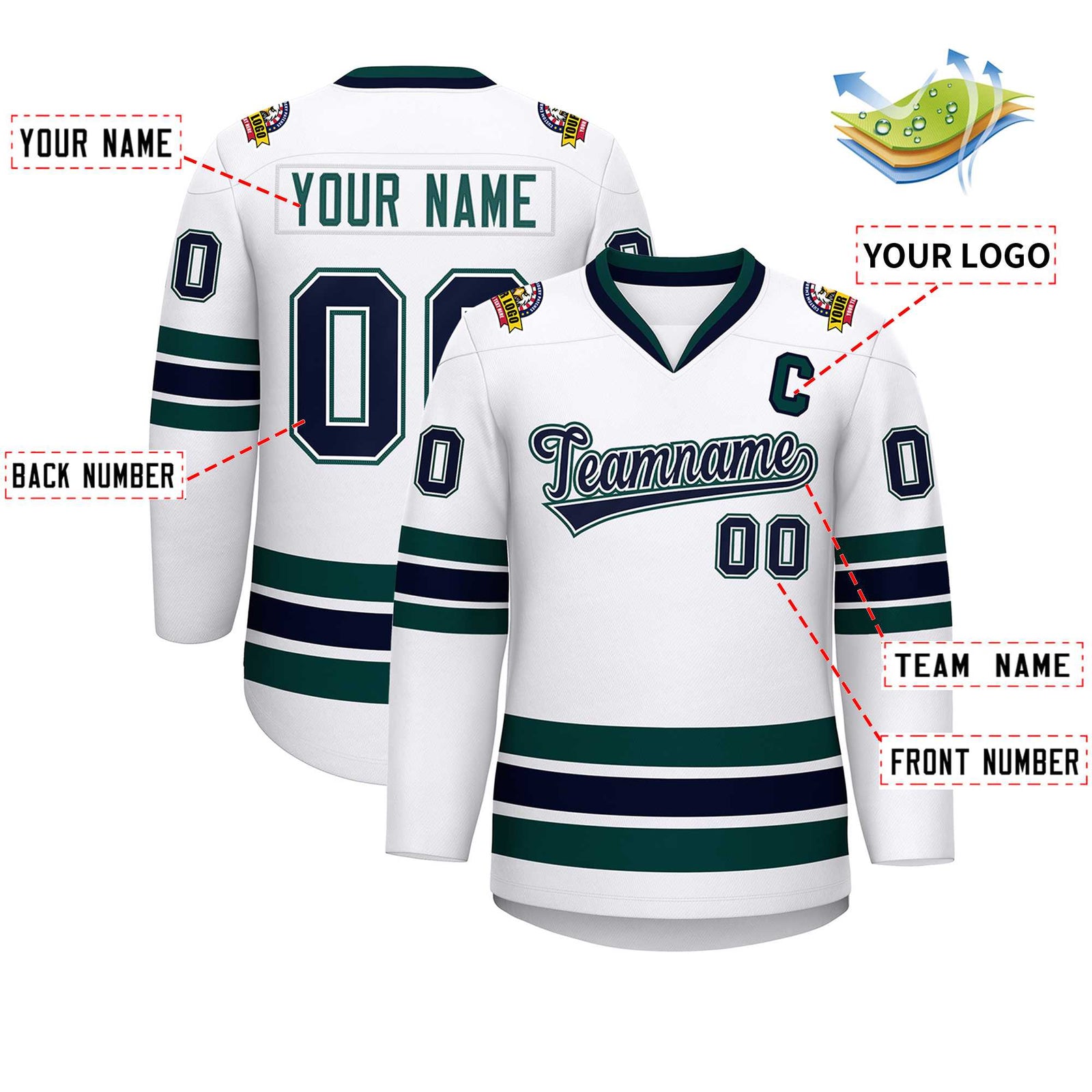 Custom White Navy White-Midnight Green Classic Style Hockey Jersey