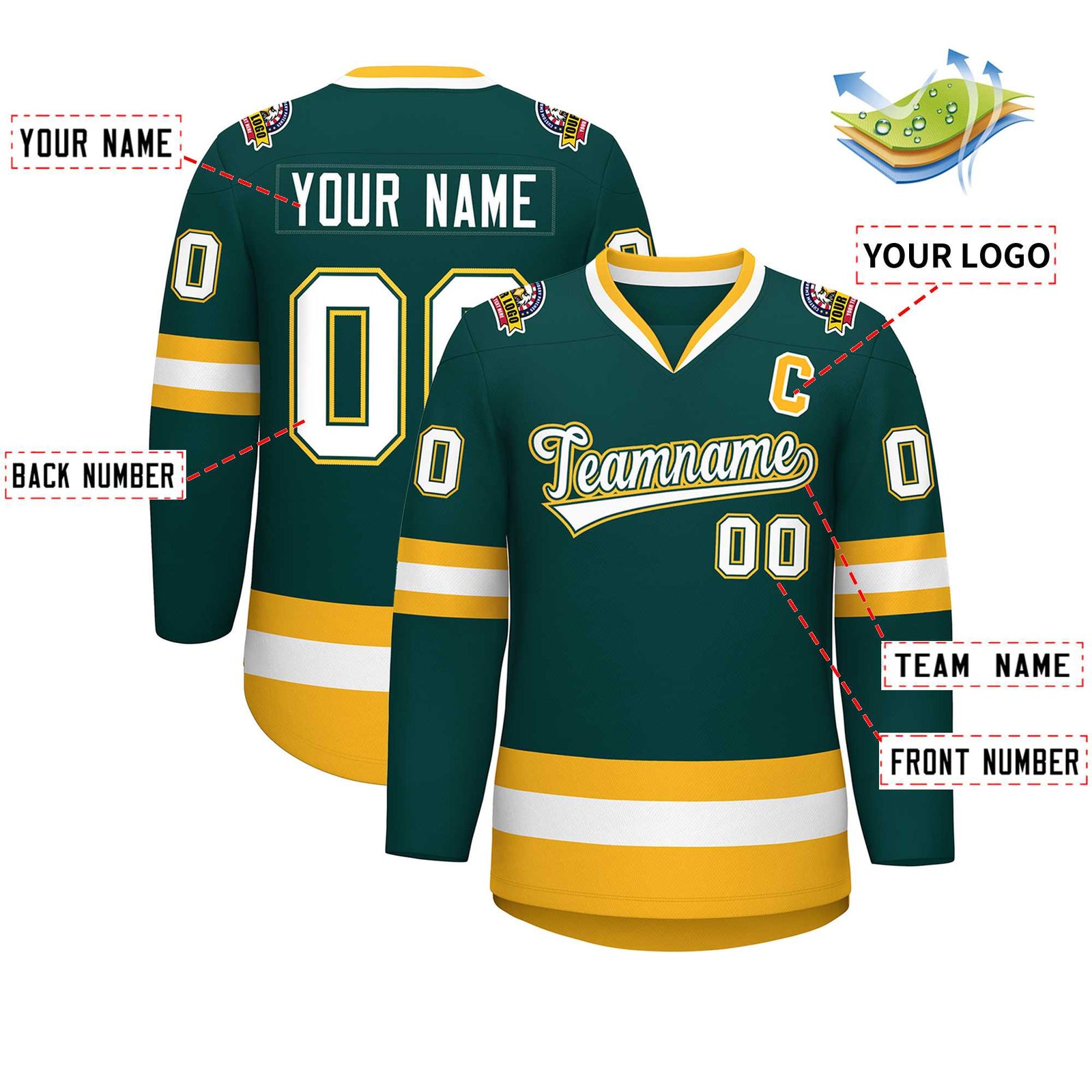 Custom Midnight Green White Olive-Gold Classic Style Hockey Jersey