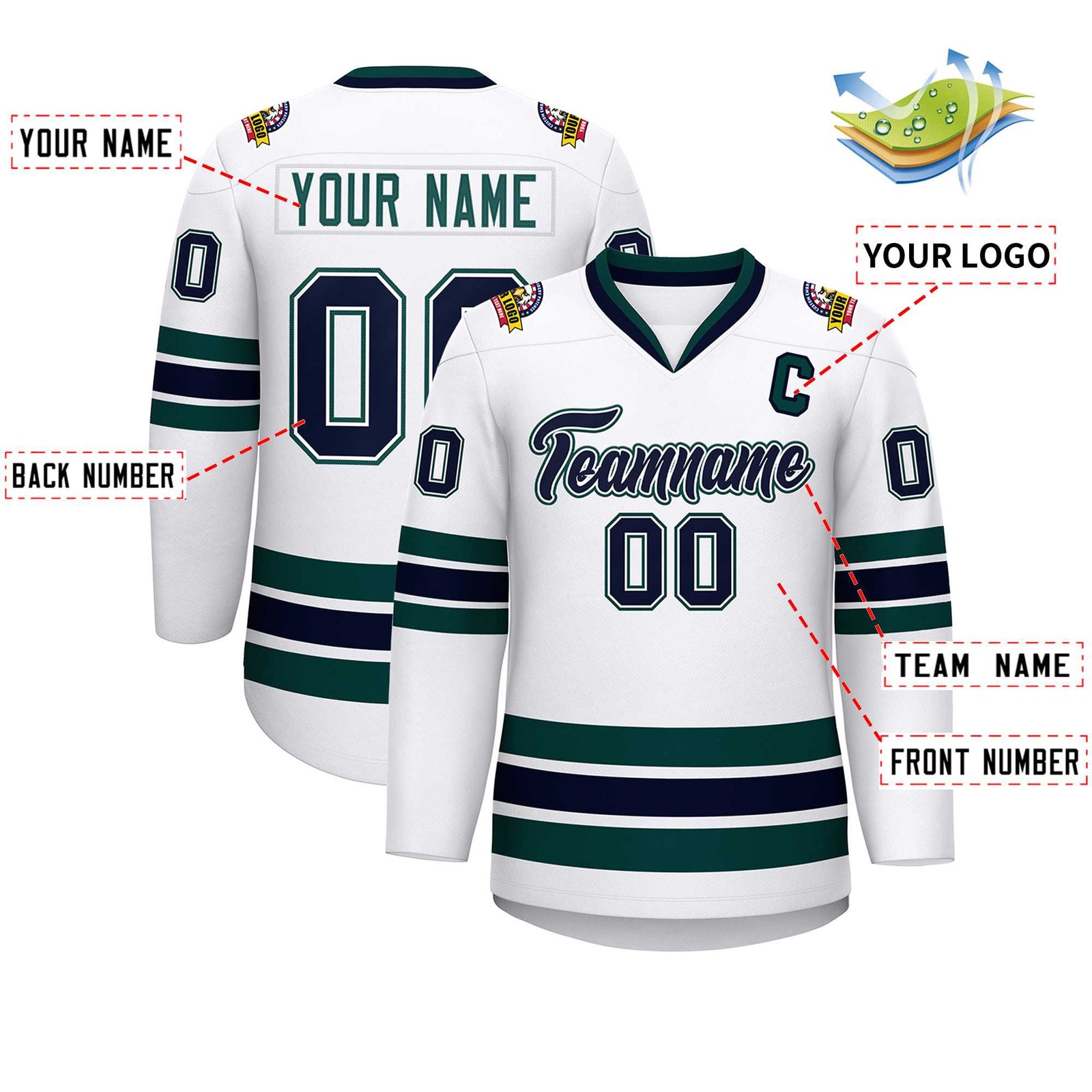 Custom White Navy White-Midnight Green Classic Style Hockey Jersey