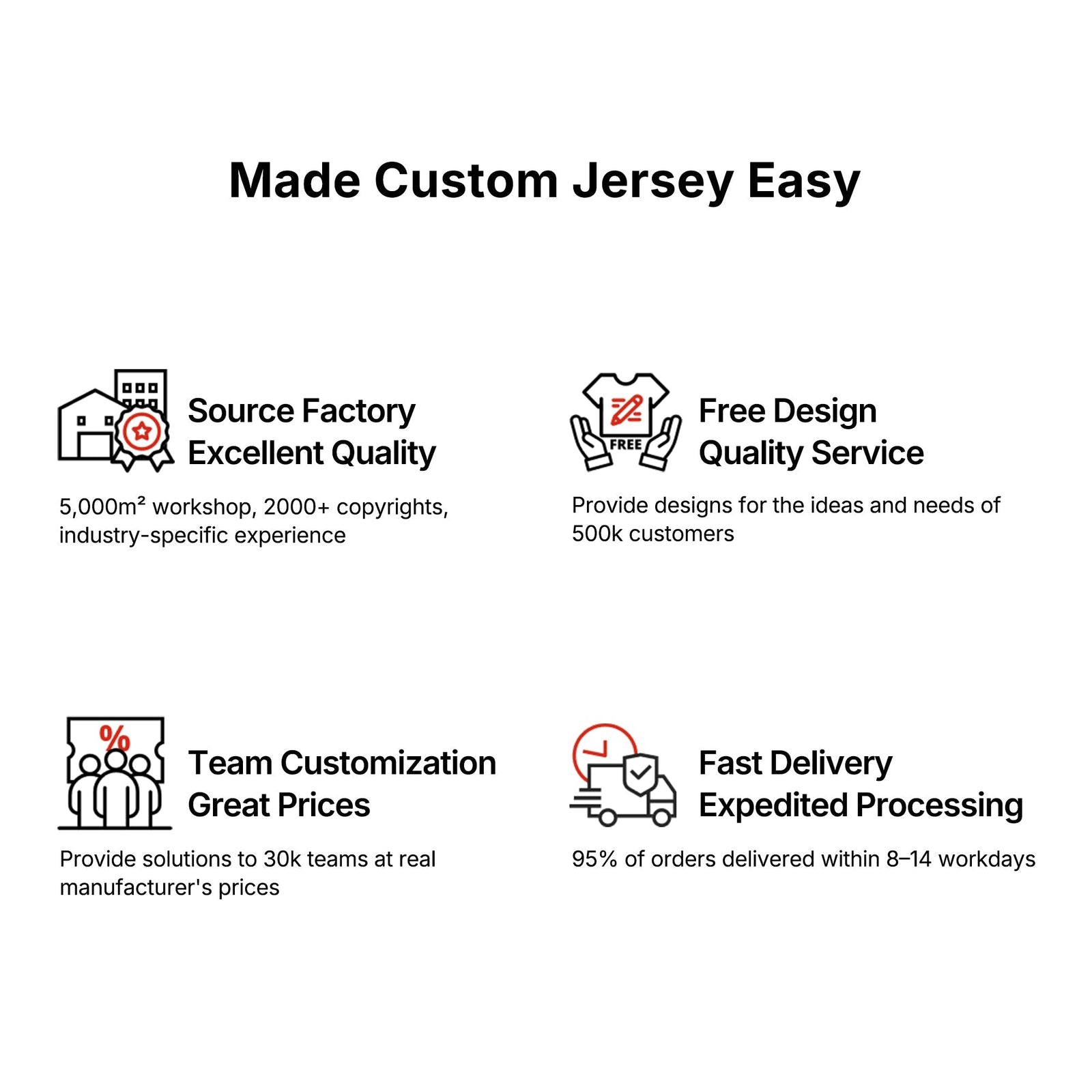 Custom Black Old Gold Gray short sleeves Reversible Lightning Pattern Graffiti Graffiti Pattern Moisture-Wicking Baseball Jersey| KXKSHOP