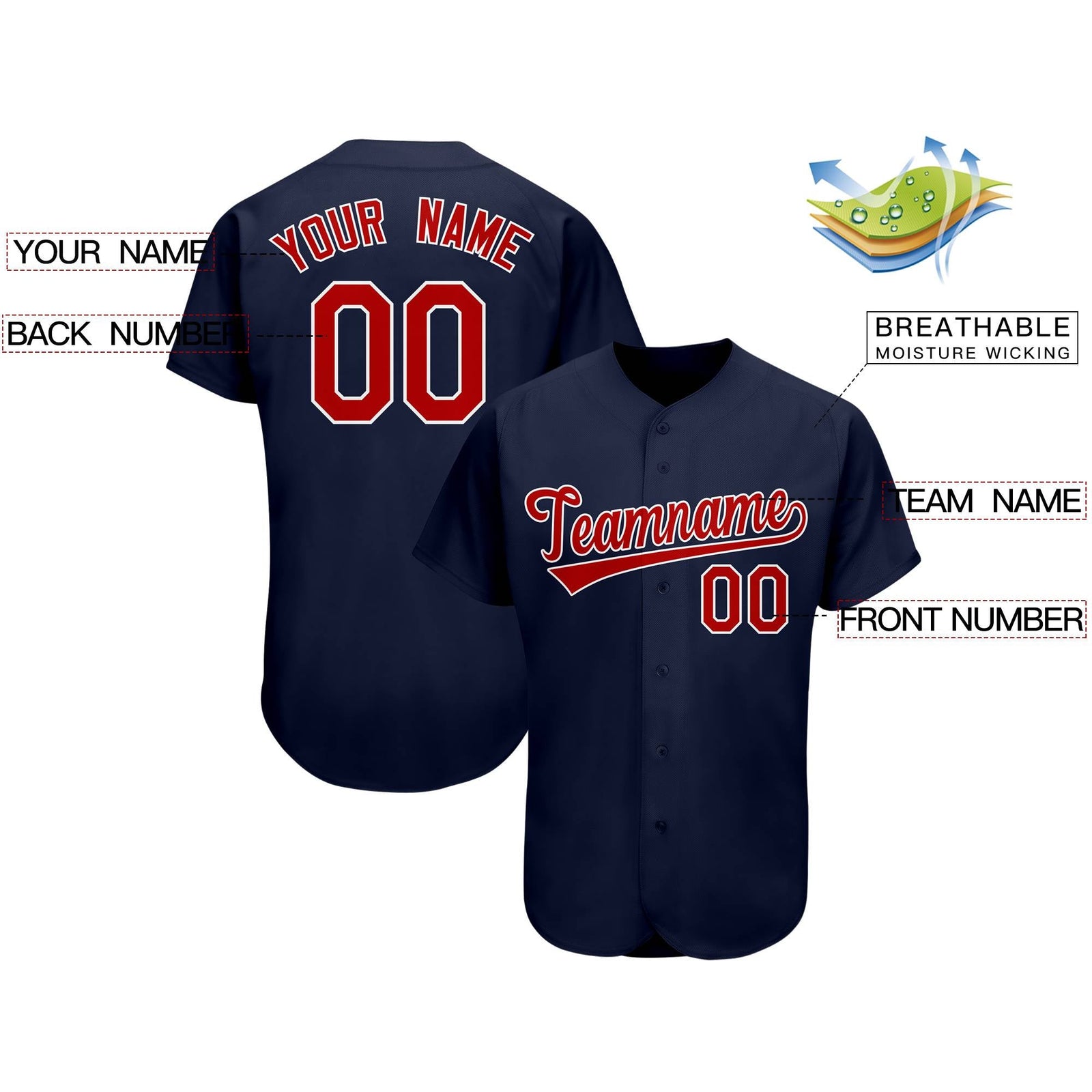 Custom Navy Team Classic Authentic Baseball Jersey