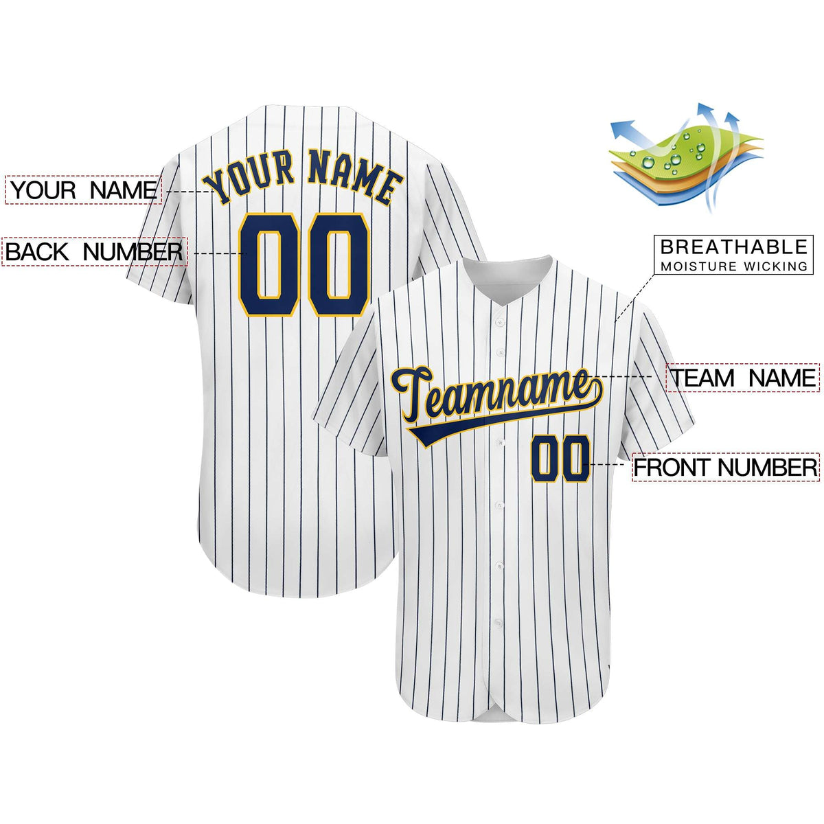 Custom Navy Team Classic Style Authentic Baseball Jersey