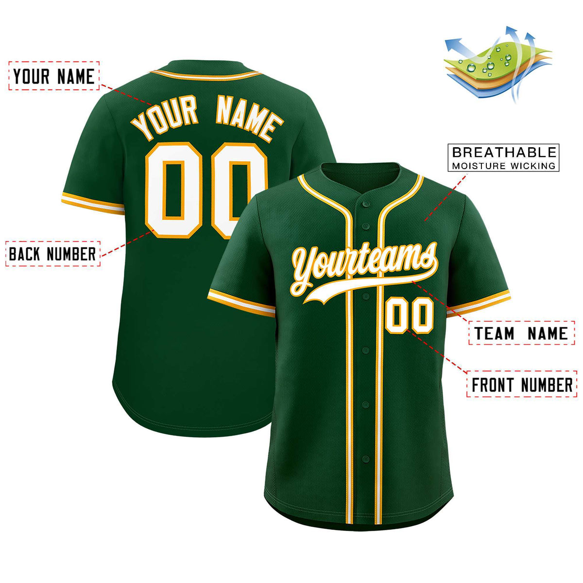 Custom Green Classic Style Authentic Baseball Jersey