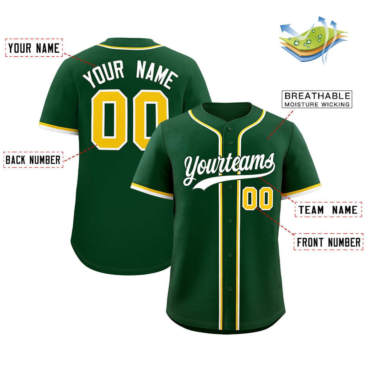 Custom Green Classic Style Authentic Baseball Jersey