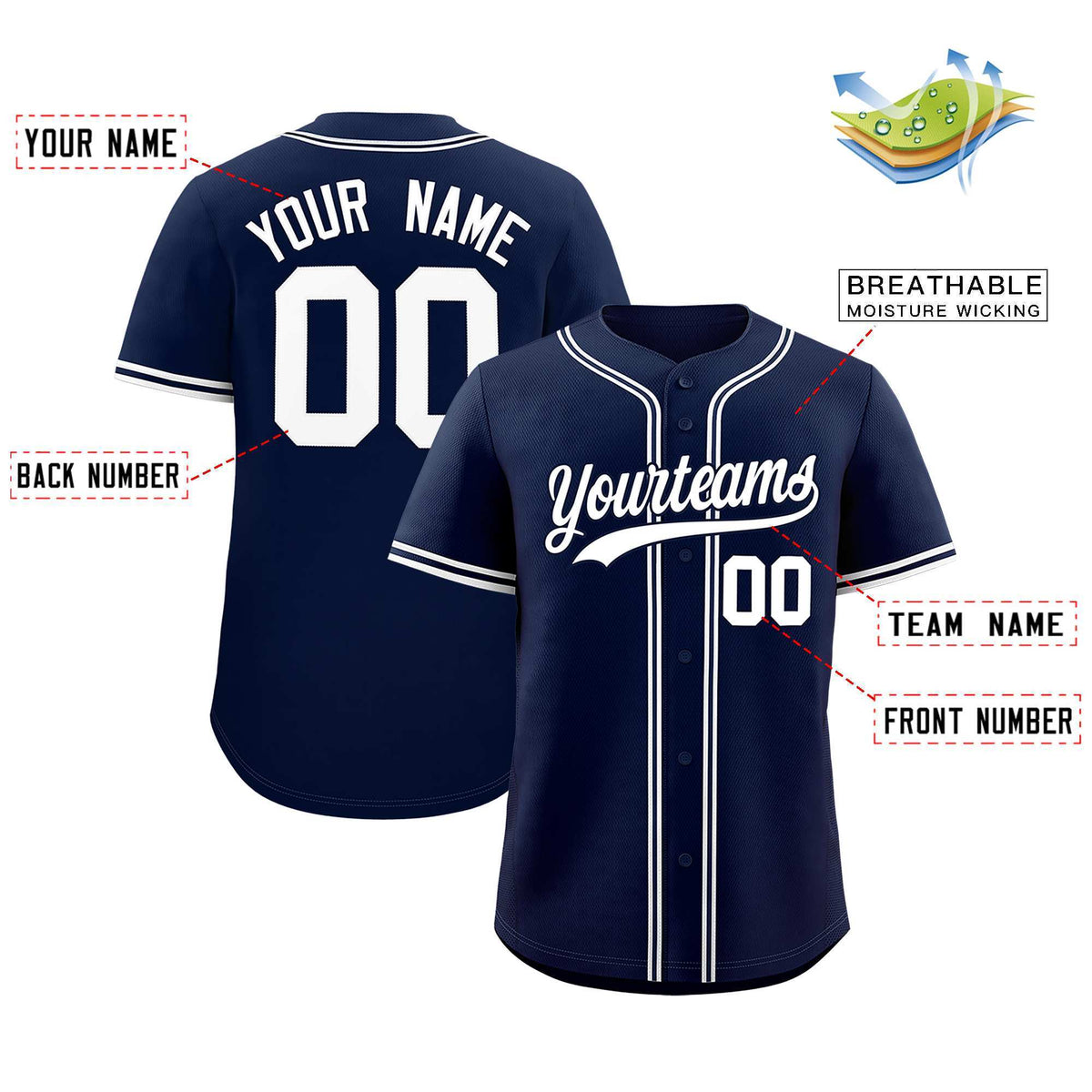 Custom Navy Classic Style Authentic Baseball Jersey