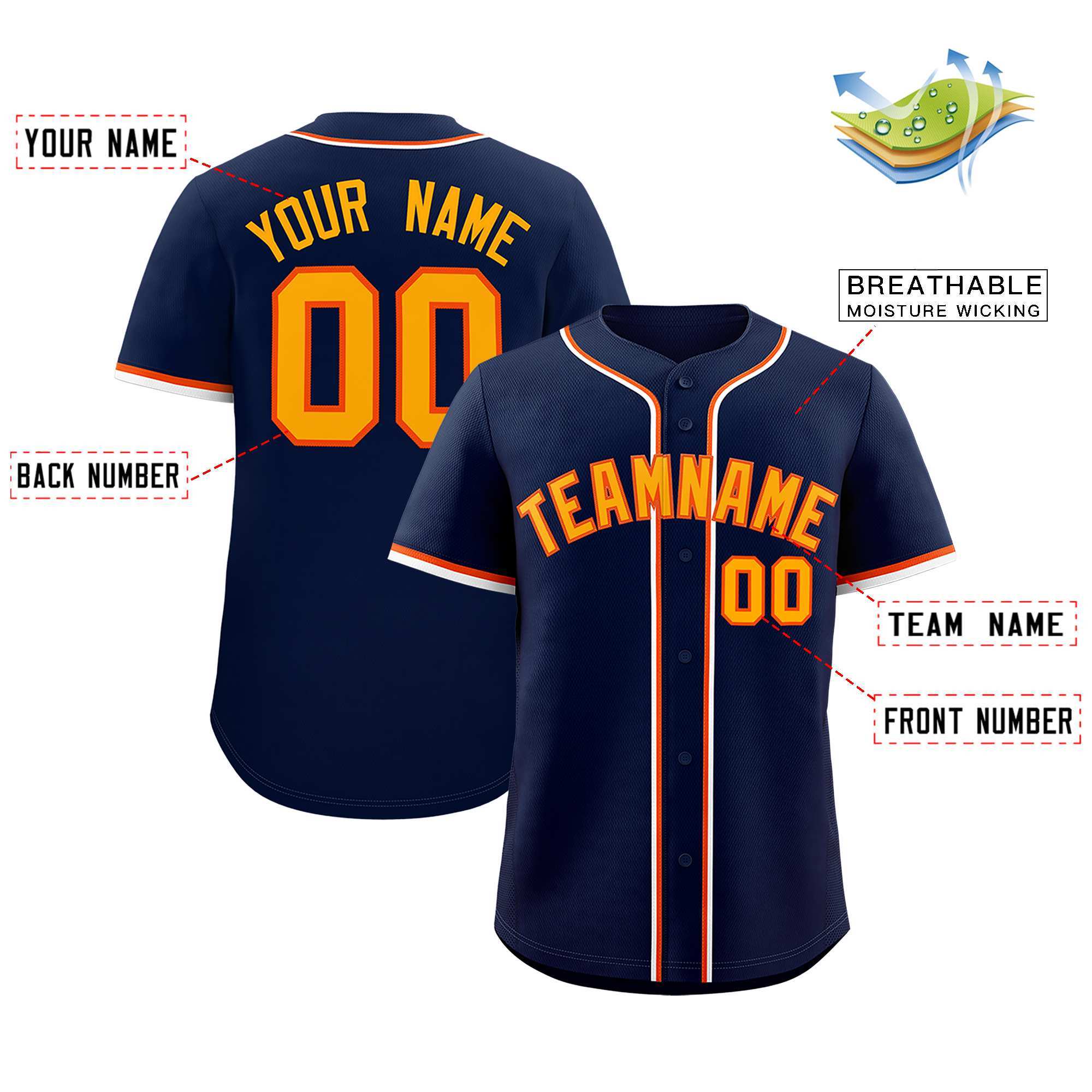 Custom Navy Classic Style Authentic Baseball Jersey