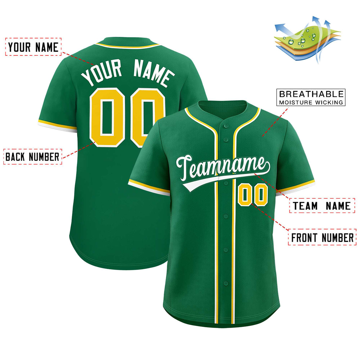 Custom Kelly Green Classic Style Authentic Baseball Jersey