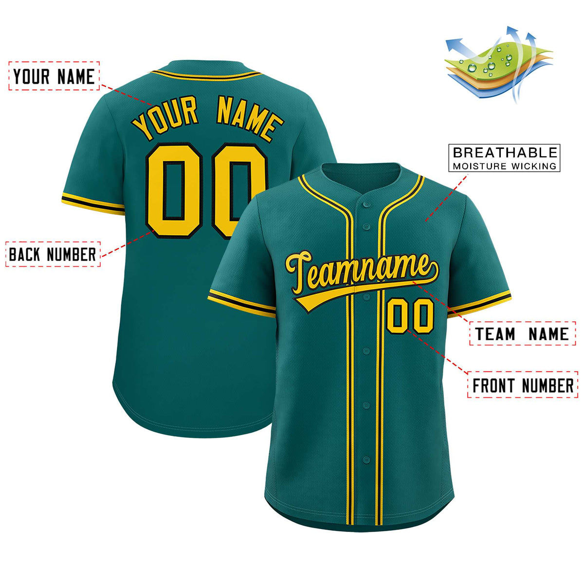 Custom Aqua Classic Style Authentic Baseball Jersey