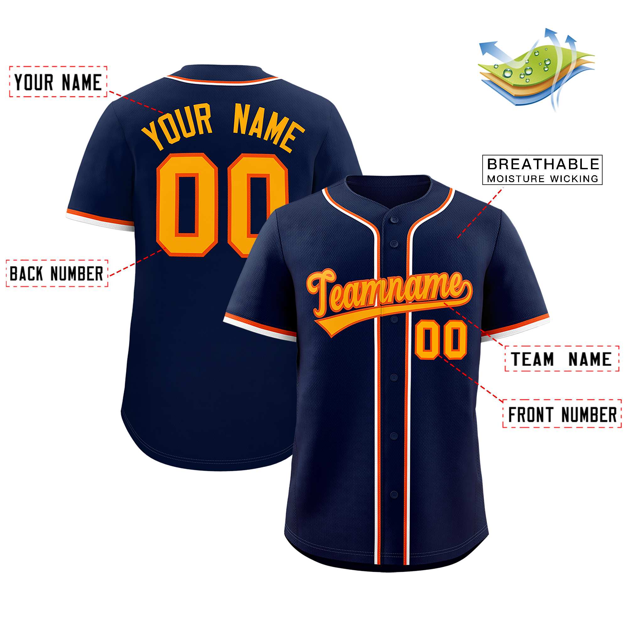 Custom Navy Classic Style Authentic Baseball Jersey