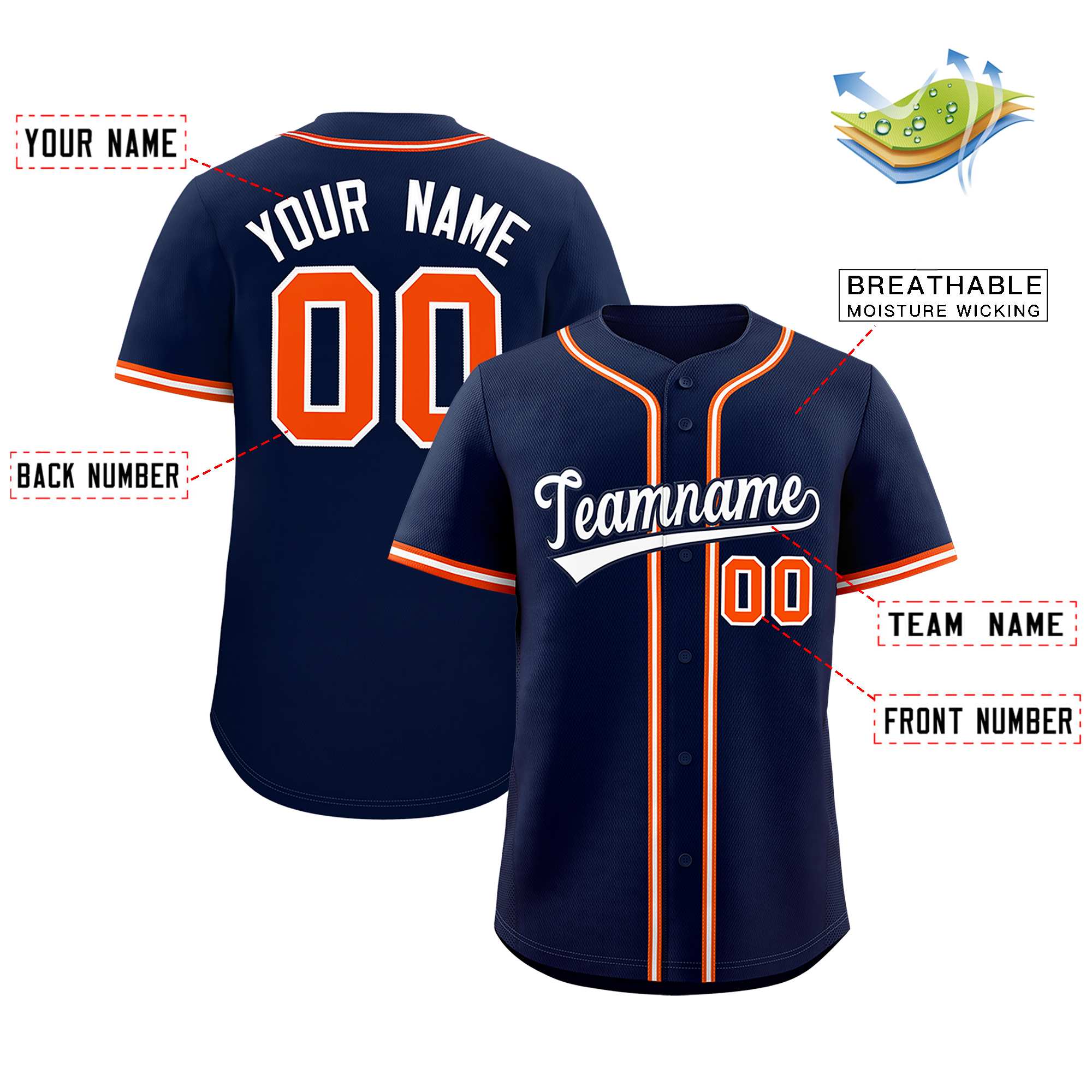 Custom Navy Classic Style Authentic Baseball Jersey