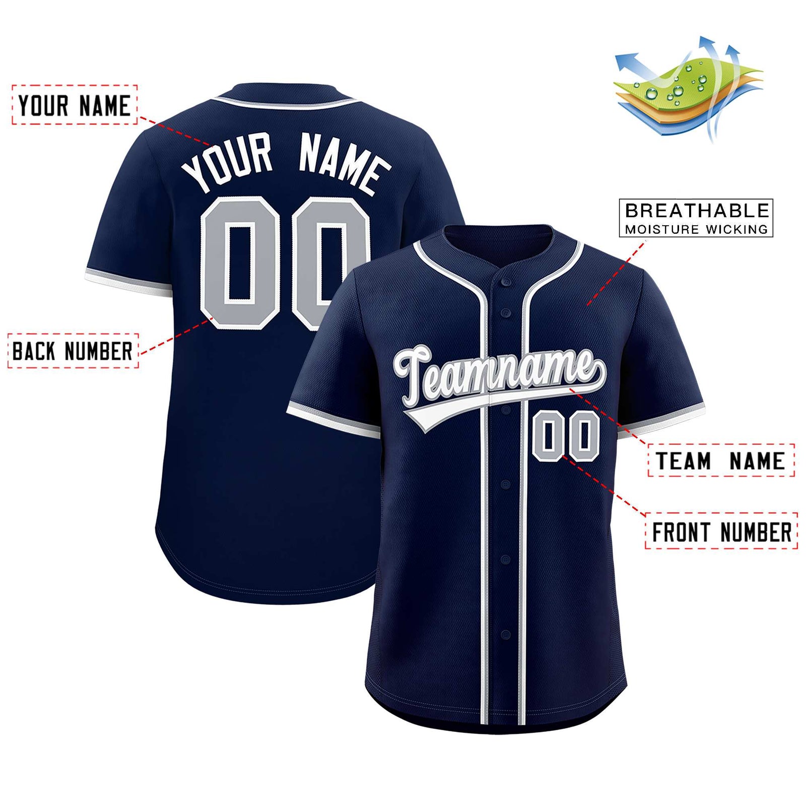 Custom Navy Classic Style Authentic Baseball Jersey