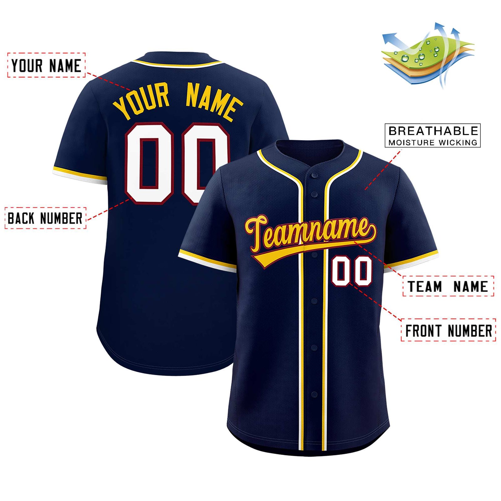 Custom Navy Classic Style Authentic Baseball Jersey