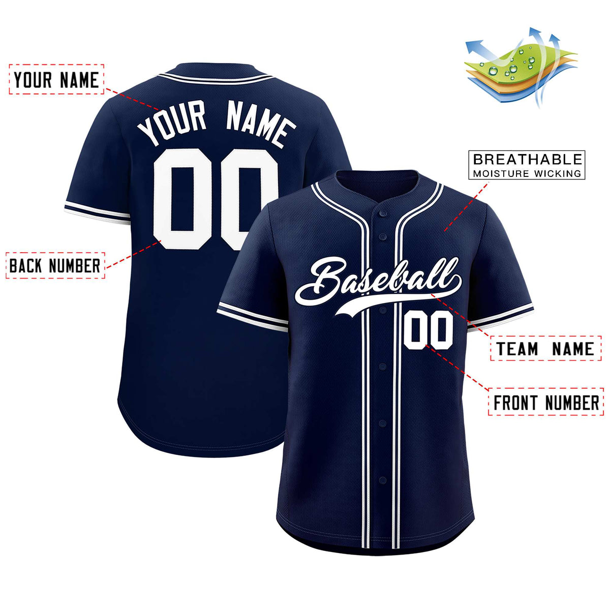 Custom Navy Classic Style Authentic Baseball Jersey