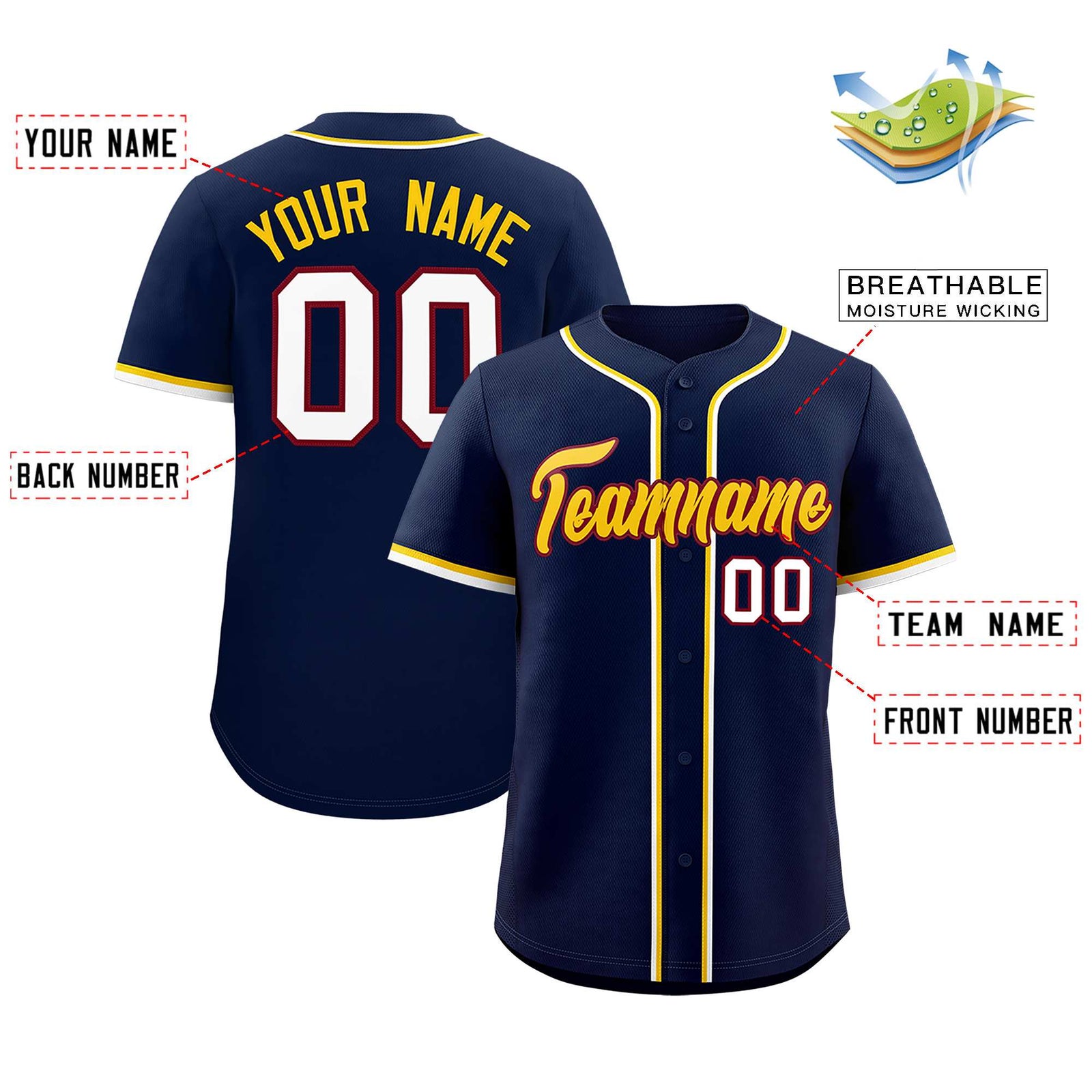 Custom Navy Classic Style Authentic Baseball Jersey
