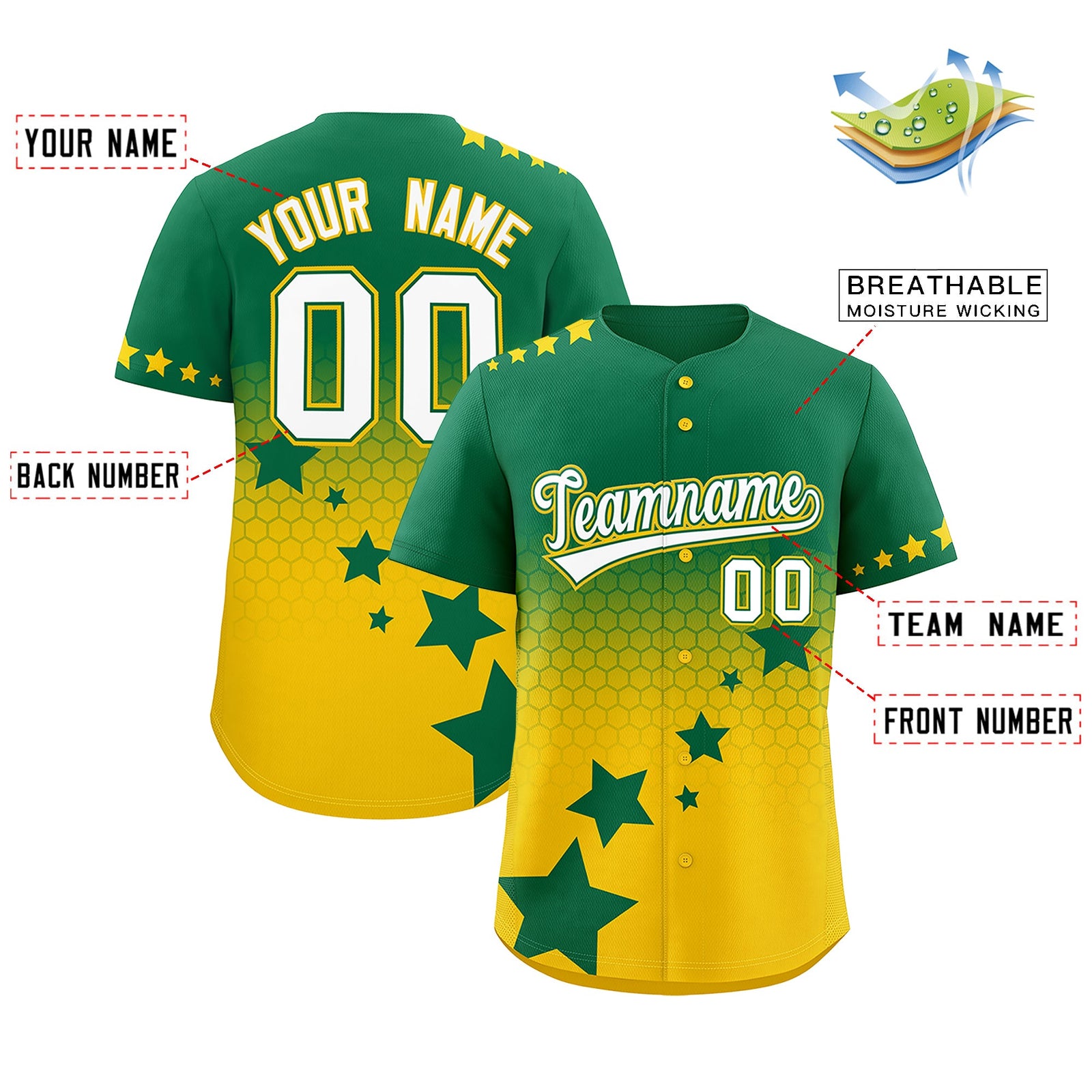 Custom Kelly Green Gold White Rising Stars Series Gradient Fashion Baseball Jersey| KXKSHOP