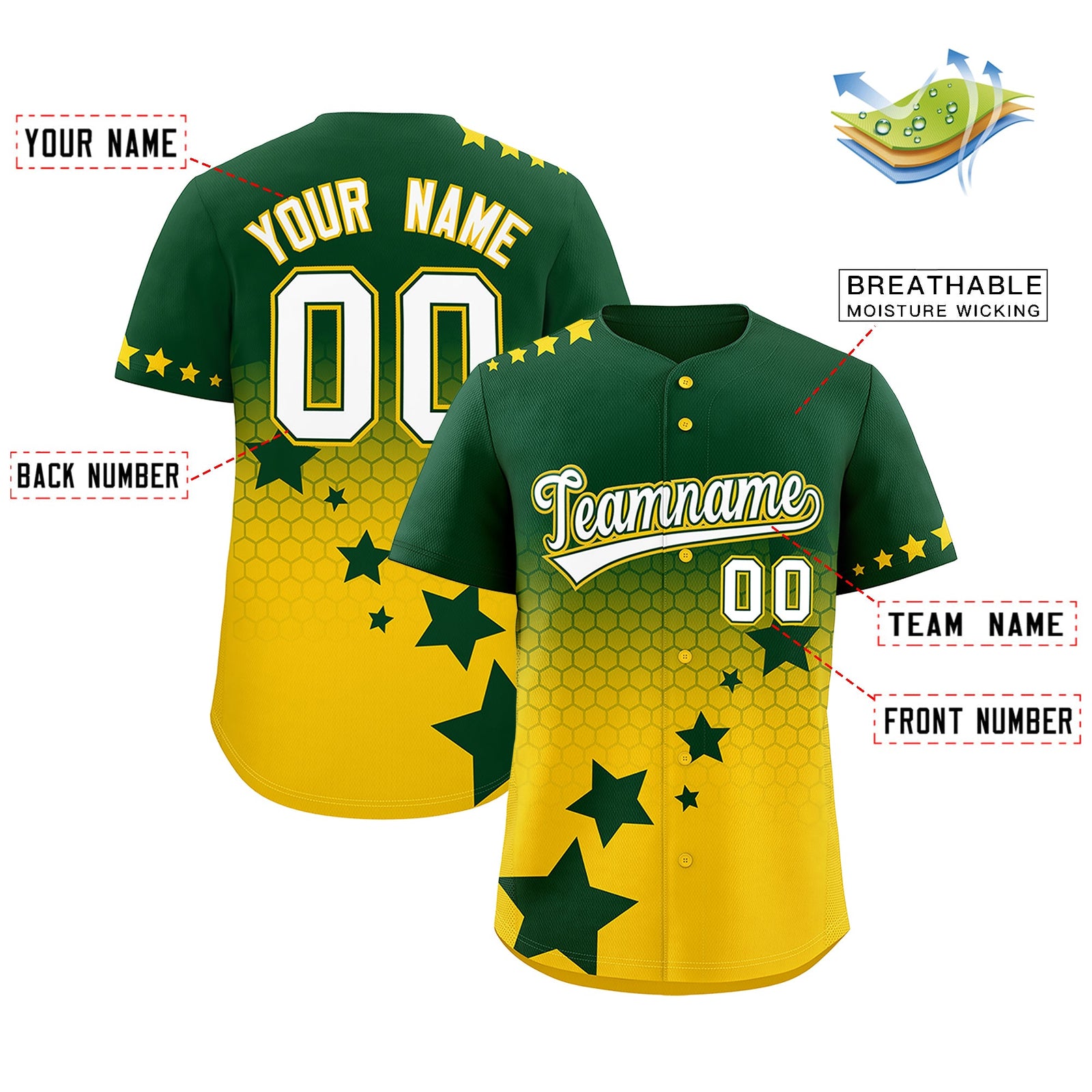Custom Green Gold White Rising Stars Series Gradient Fashion Baseball Jersey| KXKSHOP