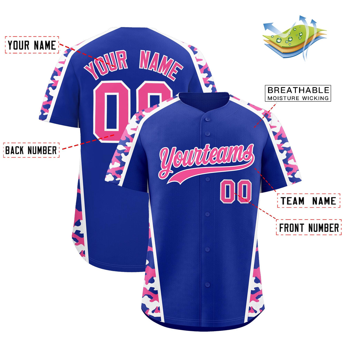 Custom Royal Blue Pink Side Camo Style Personalization Baseball Jersey| KXKSHOP