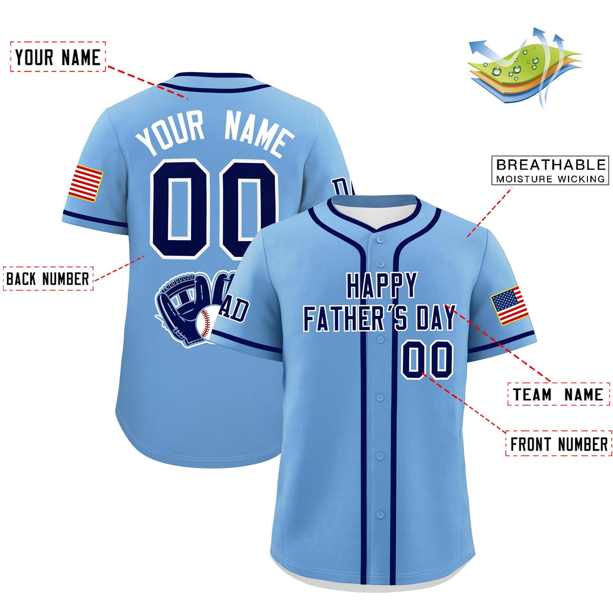 Custom Powder Blue Dark Blue White Classic Style Father's Day Quick Dry Baseball Jersey| KXKSHOP