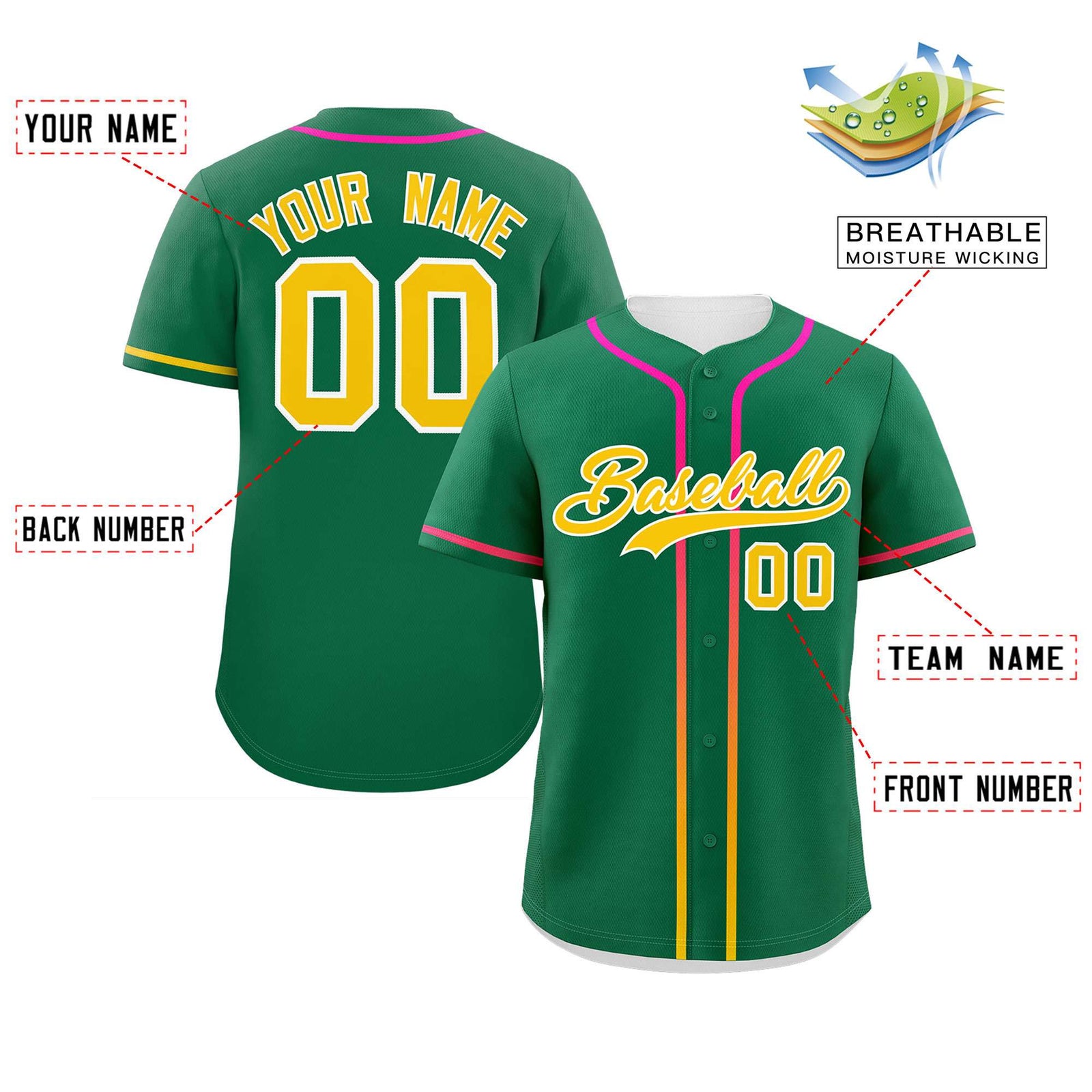 Custom Kelly Green Gold Personalized Gradient Ribbed Design Authentic Baseball Jersey