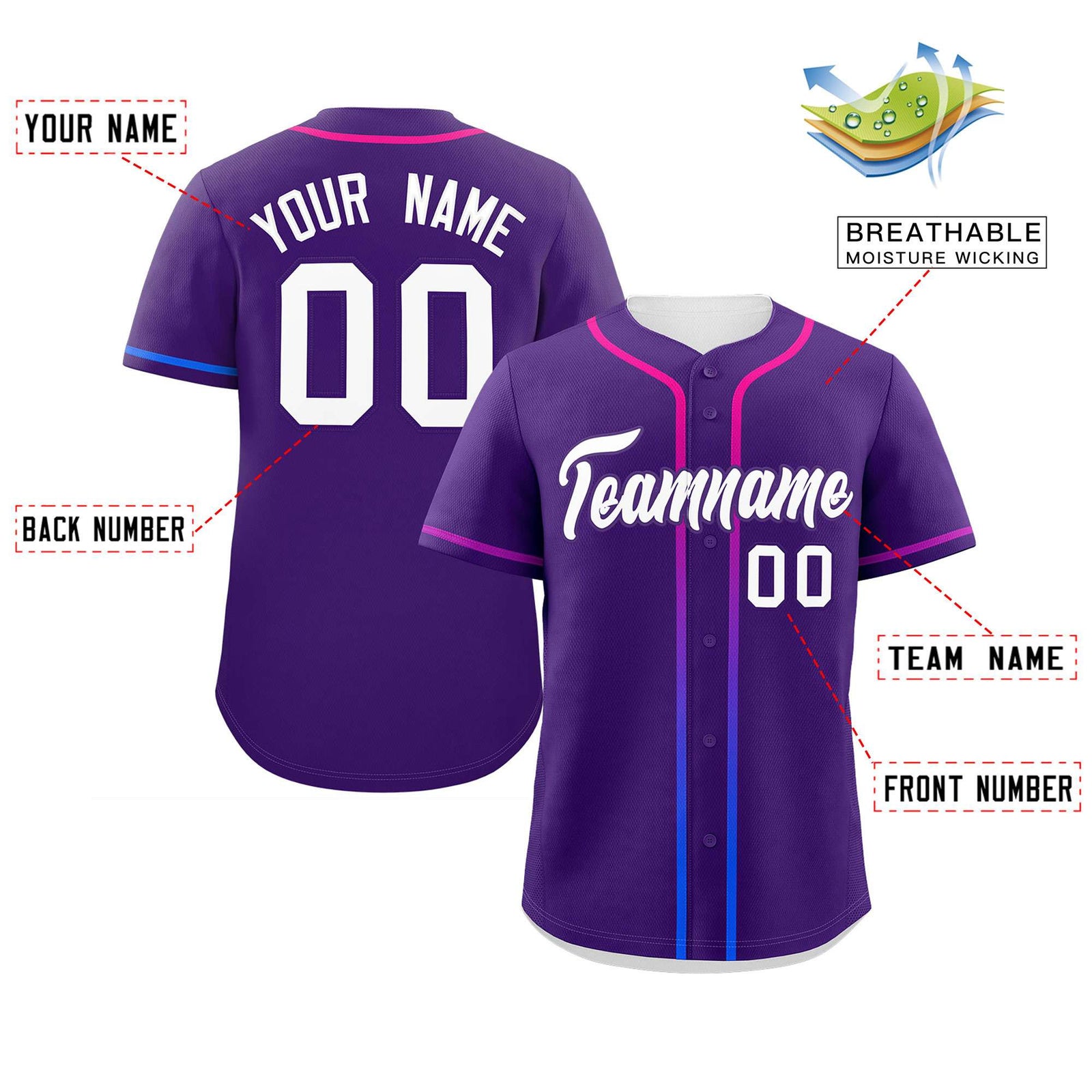 Custom Purple White Personalized Gradient Ribbed Design Authentic Baseball Jersey