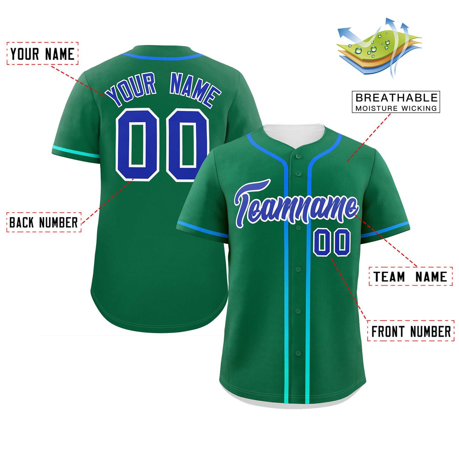 Custom Kelly Green Royal Personalized Gradient Ribbed Design Authentic Baseball Jersey