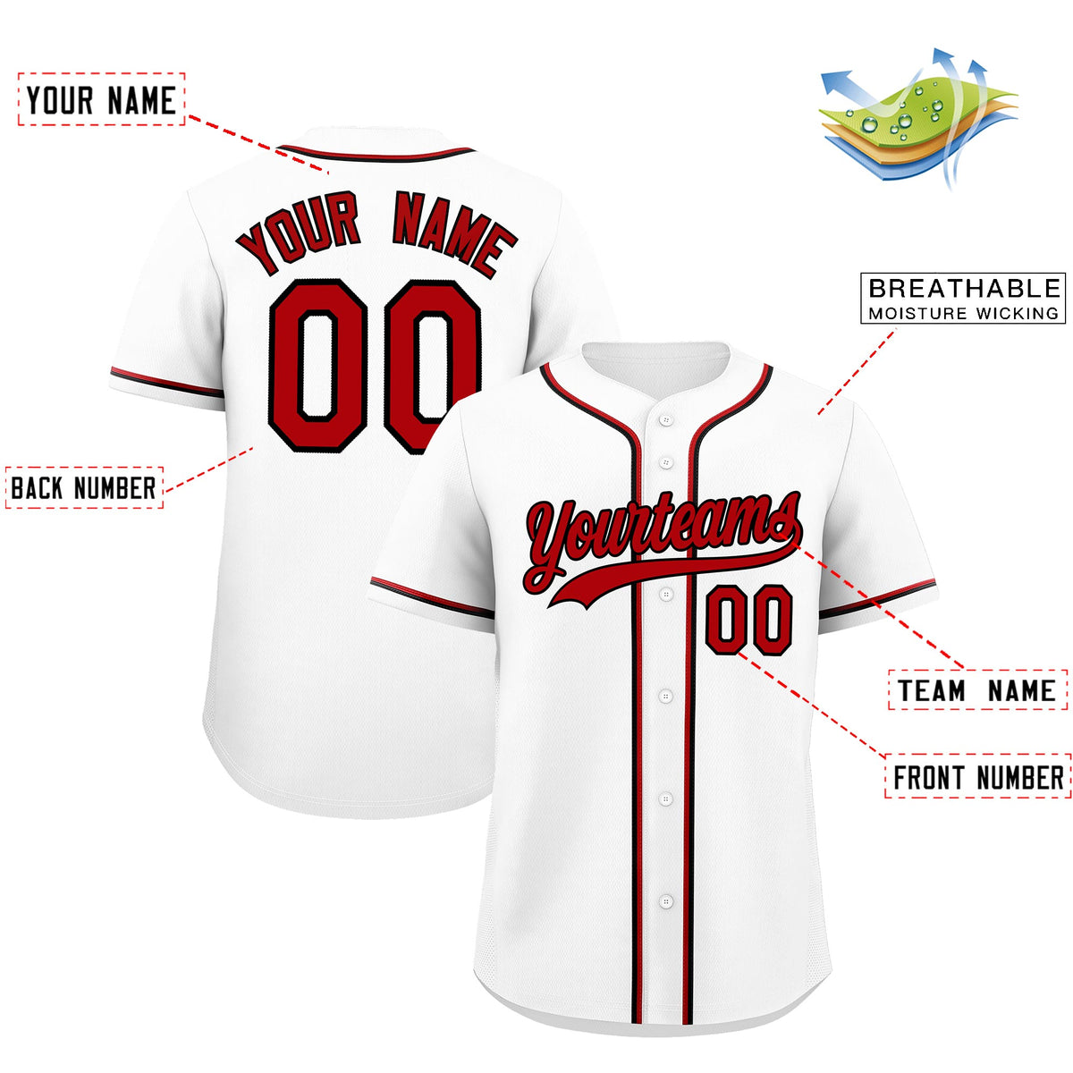 Custom Baseball Jersey Stitched Personalized Baseball Sports Uniform For Men Women Boy
