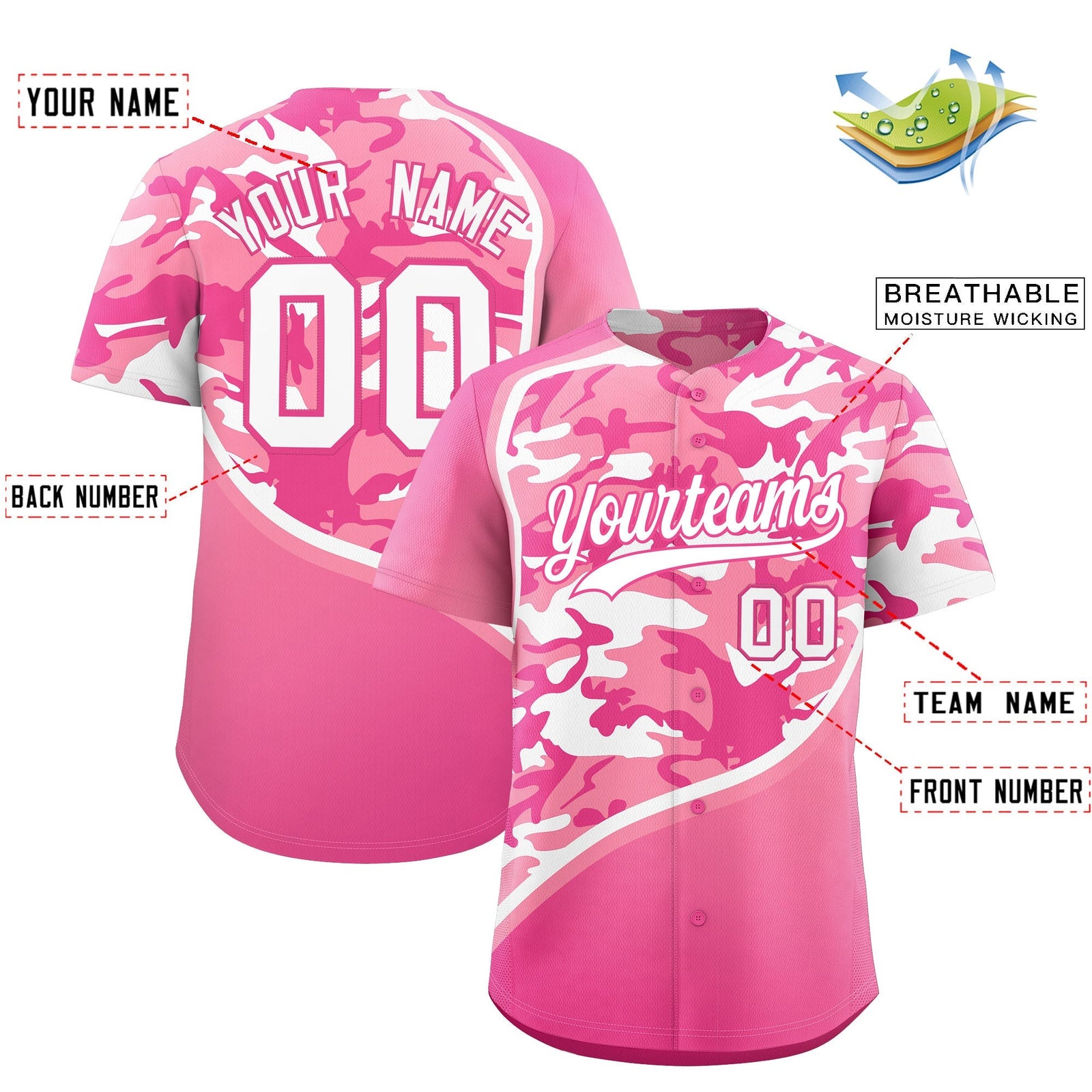 Custom Light Pink Pink White Camo Gradient Fashion Baseball Jersey | Perfect for Training,Sublimation Printed & Stitched,Add Name and Numbern,Perfect for Teams | KXKSHOP
