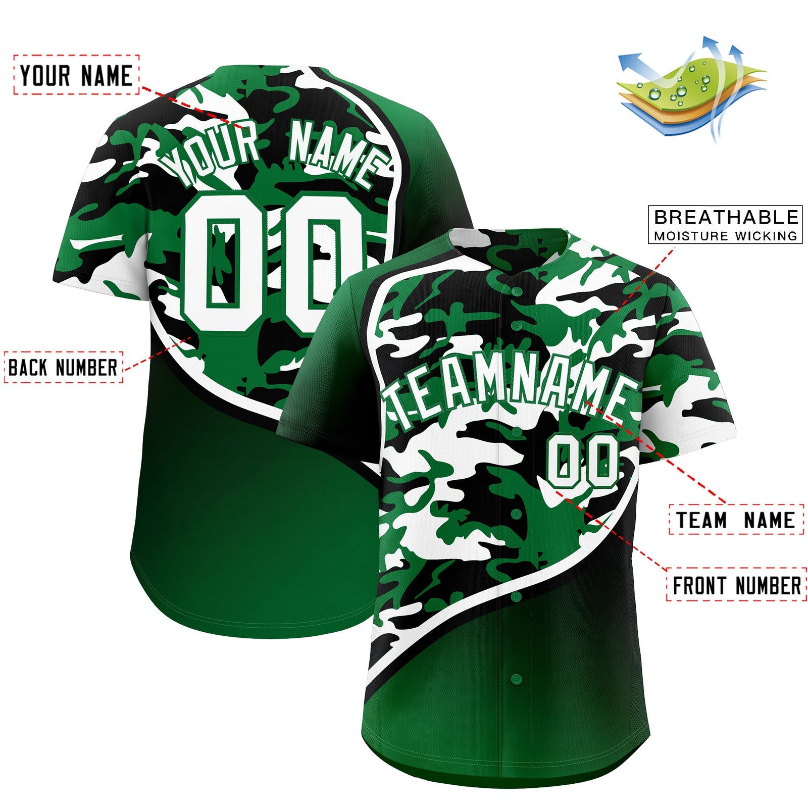 Custom Kelly Green Black White Camo Gradient Fashion Baseball Jersey | Perfect for Training,Sublimation Printed & Stitched,Add Name and Numbern,Perfect for Teams | KXKSHOP