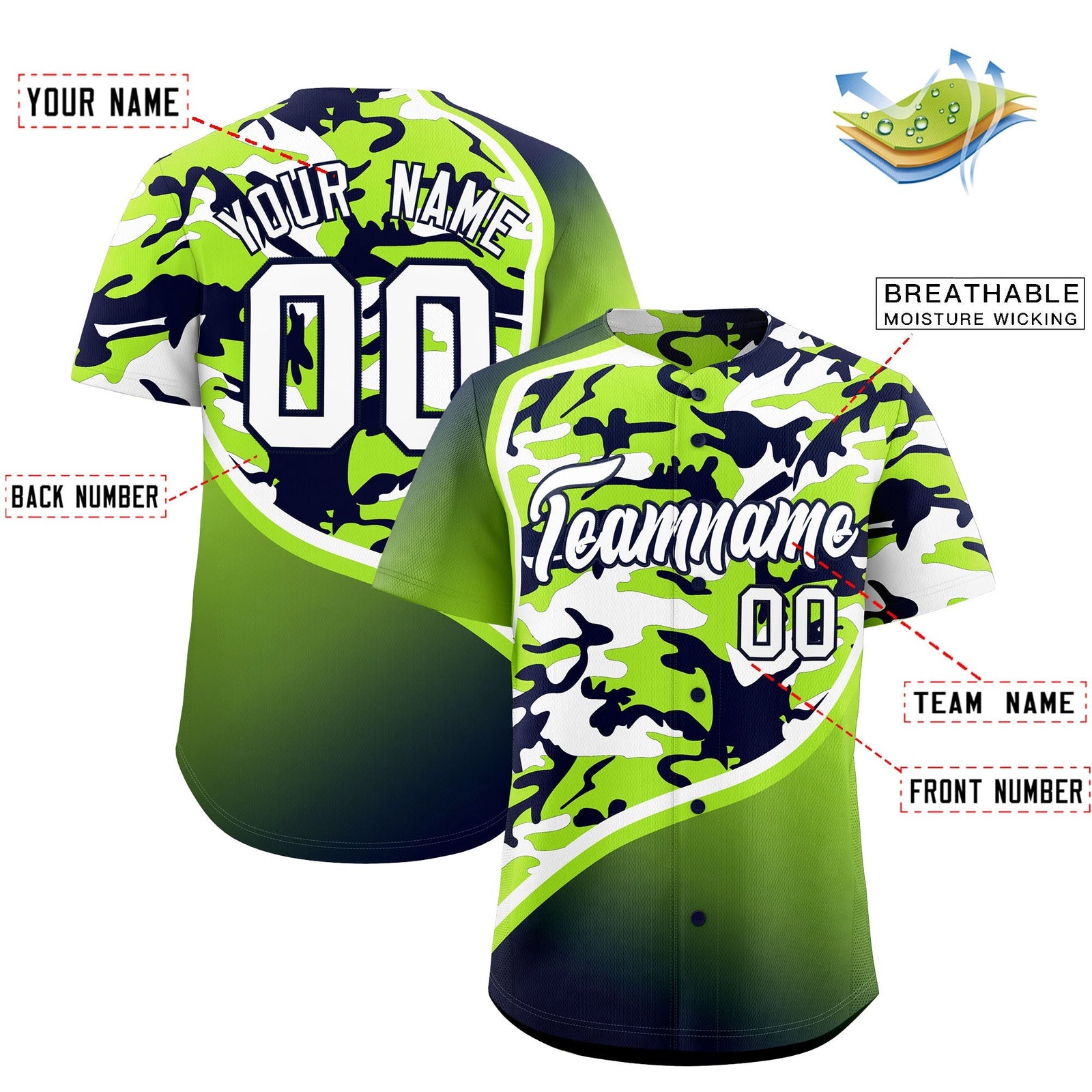Custom Neon Green Navy White Camo Gradient Fashion Baseball Jersey | Perfect for Training,Sublimation Printed & Stitched,Add Name and Numbern,Perfect for Teams | KXKSHOP