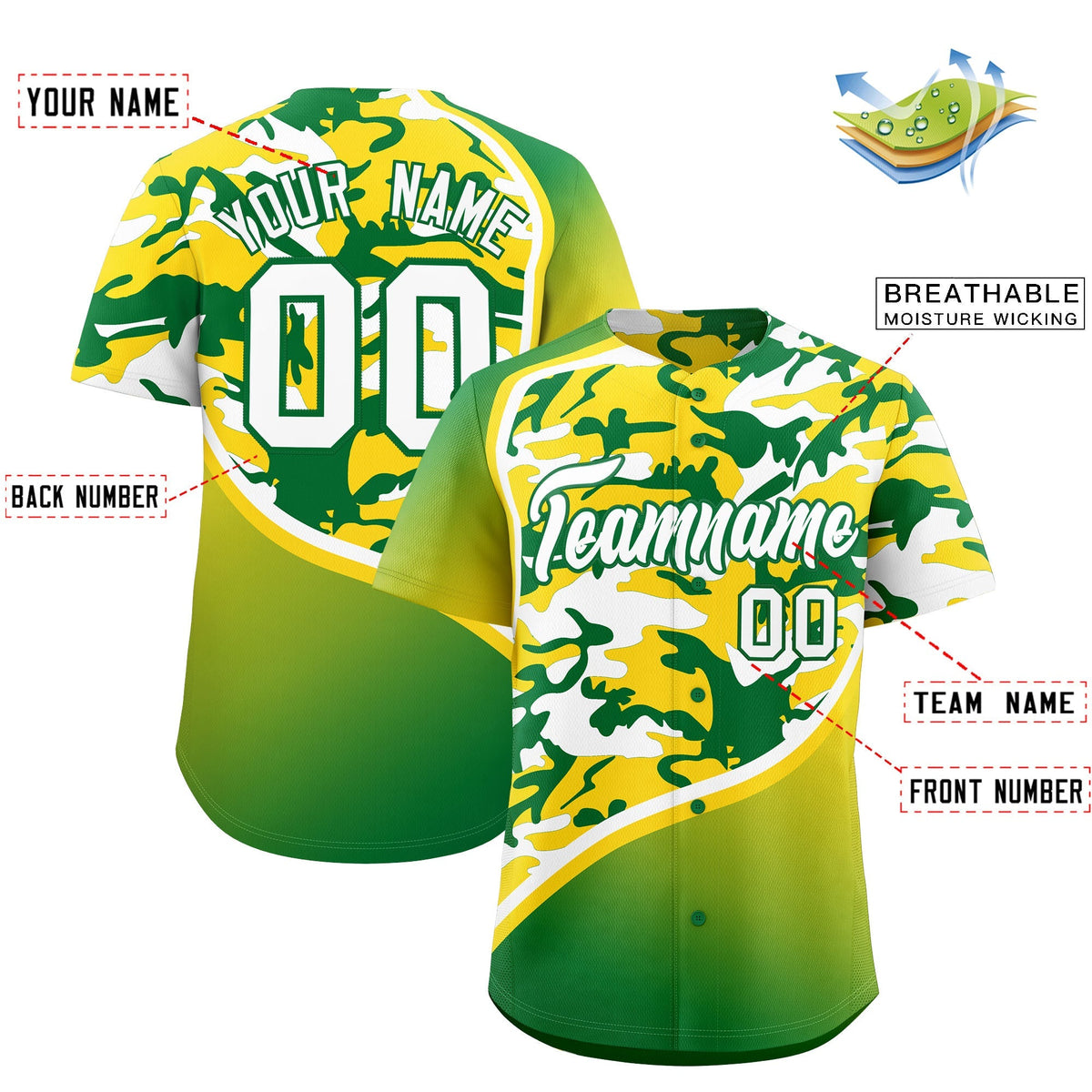 Custom Gold Kelly Green White Camo Gradient Fashion Baseball Jersey | Perfect for Training,Sublimation Printed &amp; Stitched,Add Name and Numbern,Perfect for Teams | KXKSHOP