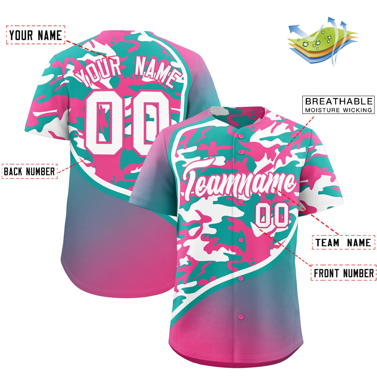 Custom Aqua White Pink Camo Gradient Fashion Baseball Jersey