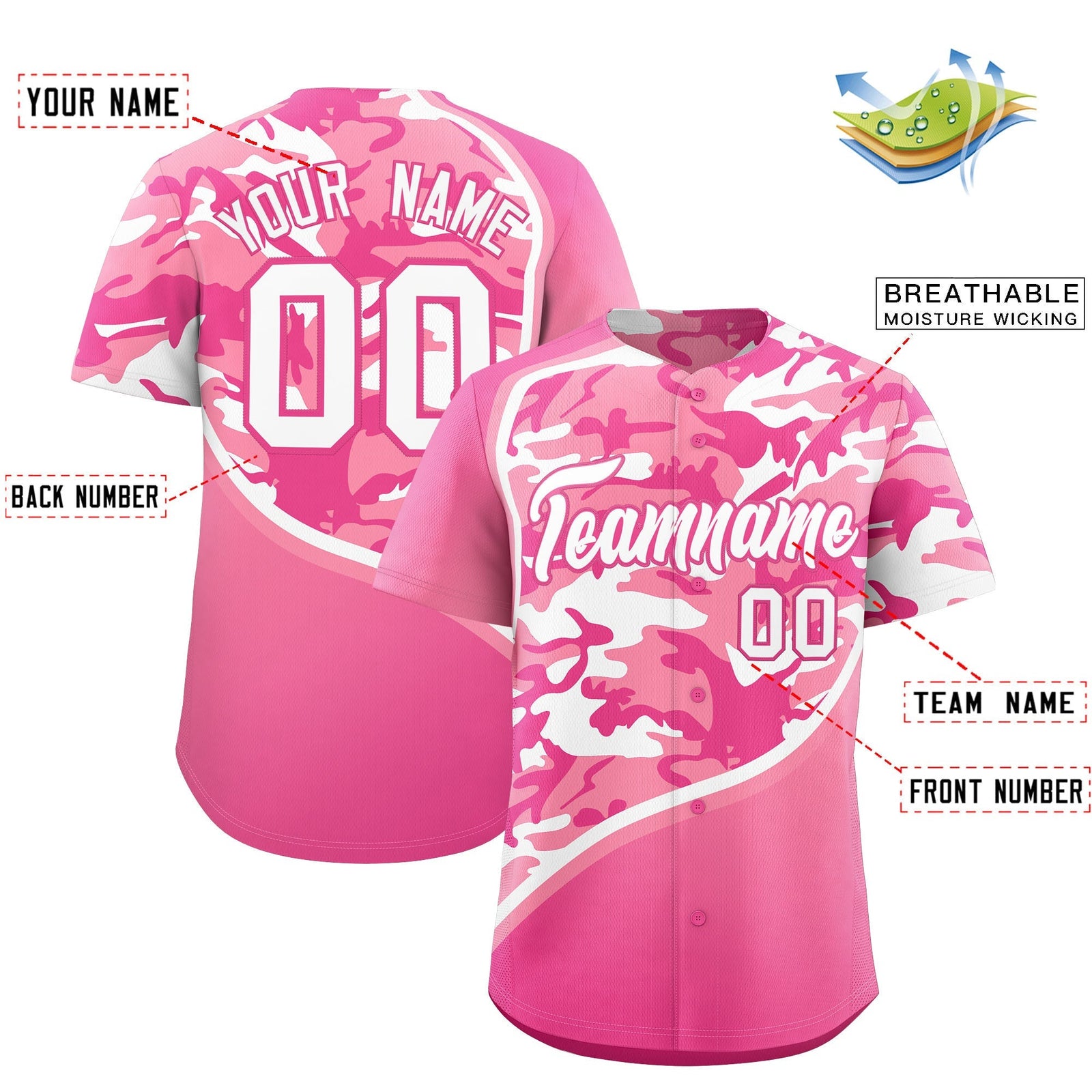 Custom Light Pink Pink White Camo Gradient Fashion Baseball Jersey | Perfect for Training,Sublimation Printed & Stitched,Add Name and Numbern,Perfect for Teams | KXKSHOP