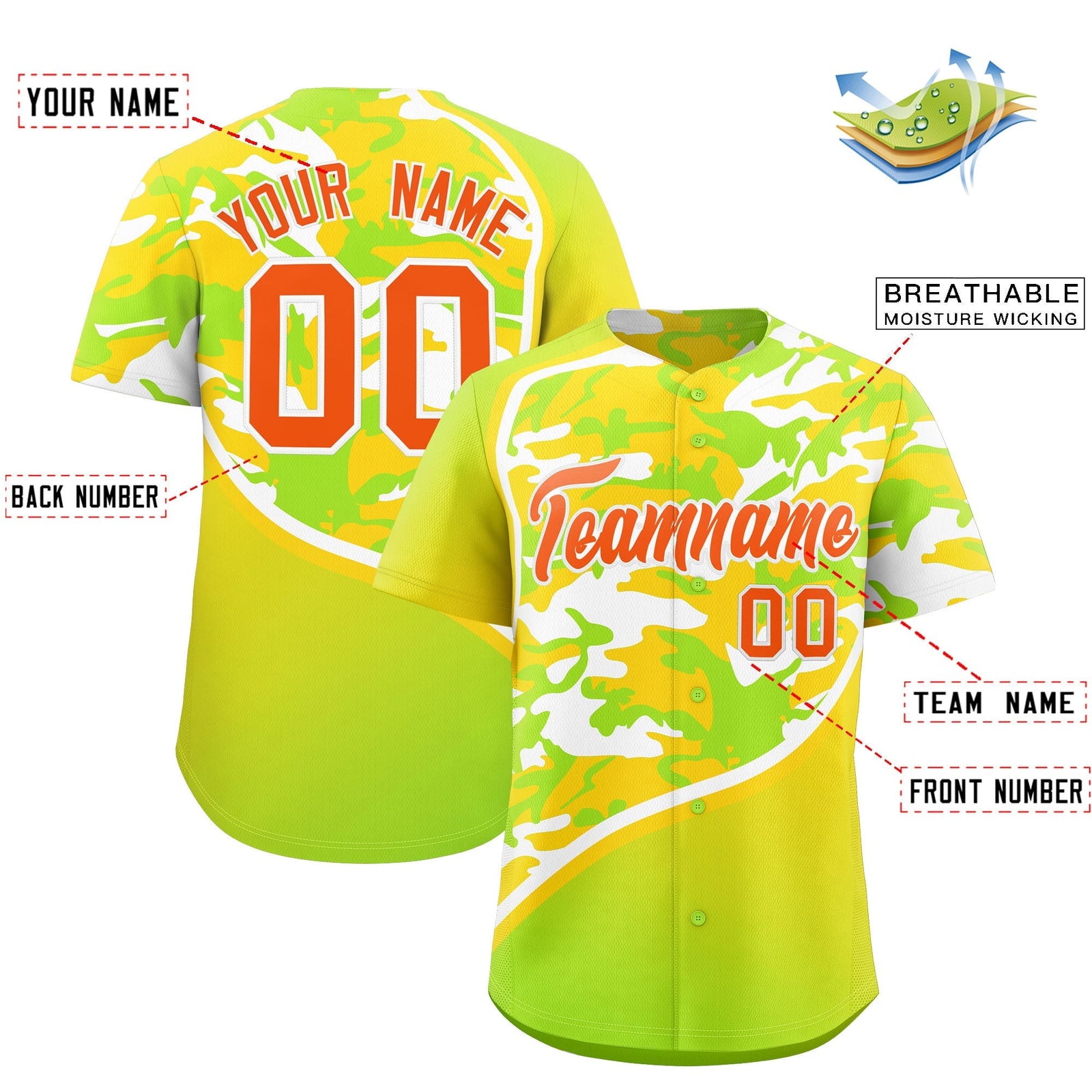 Custom Neon Green Gold White Camo Gradient Fashion Baseball Jersey | Perfect for Training,Sublimation Printed & Stitched,Add Name and Numbern,Perfect for Teams | KXKSHOP