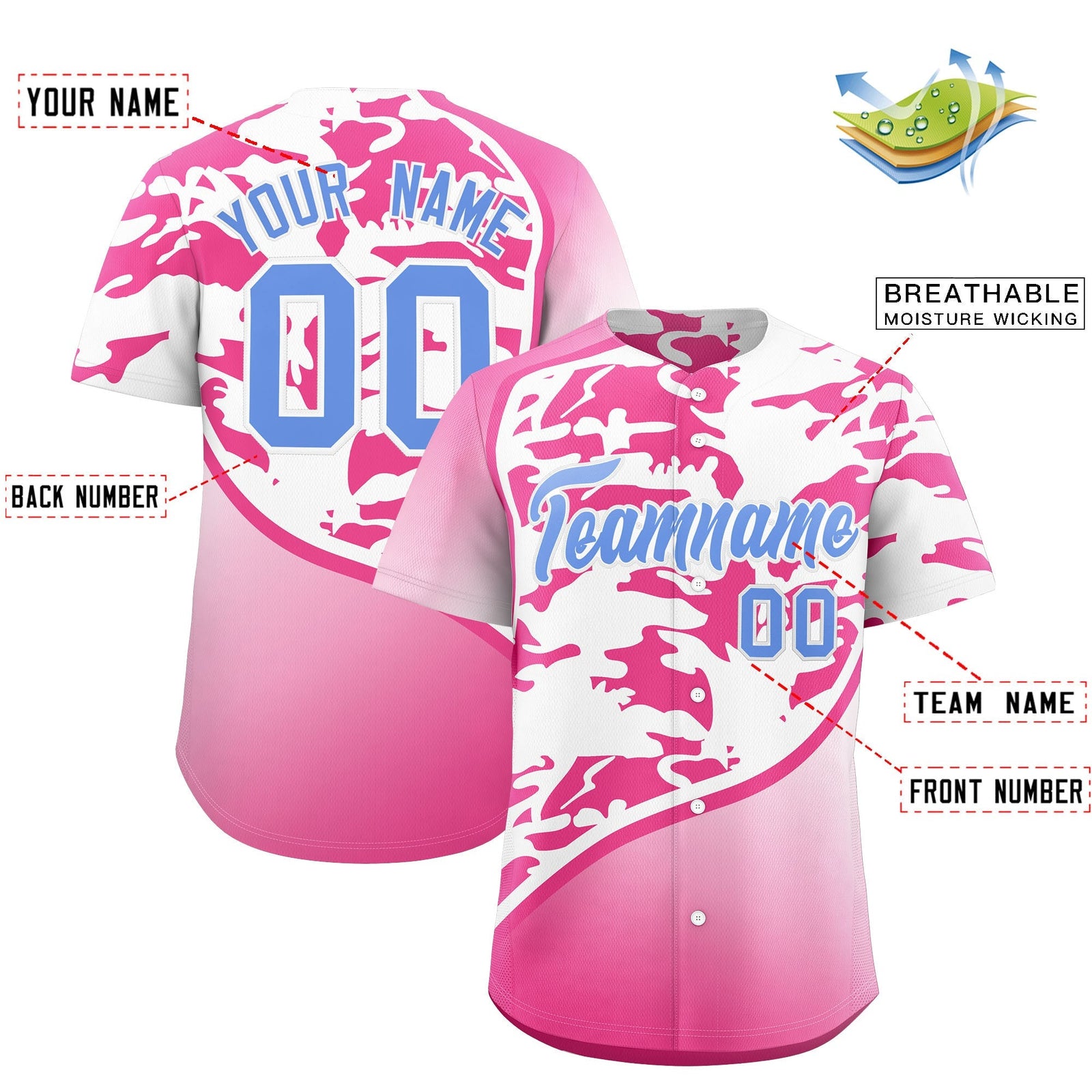 Custom White Pink Light Blue Camo Gradient Fashion Baseball Jersey | Perfect for Training,Sublimation Printed & Stitched,Add Name and Numbern,Perfect for Teams | KXKSHOP