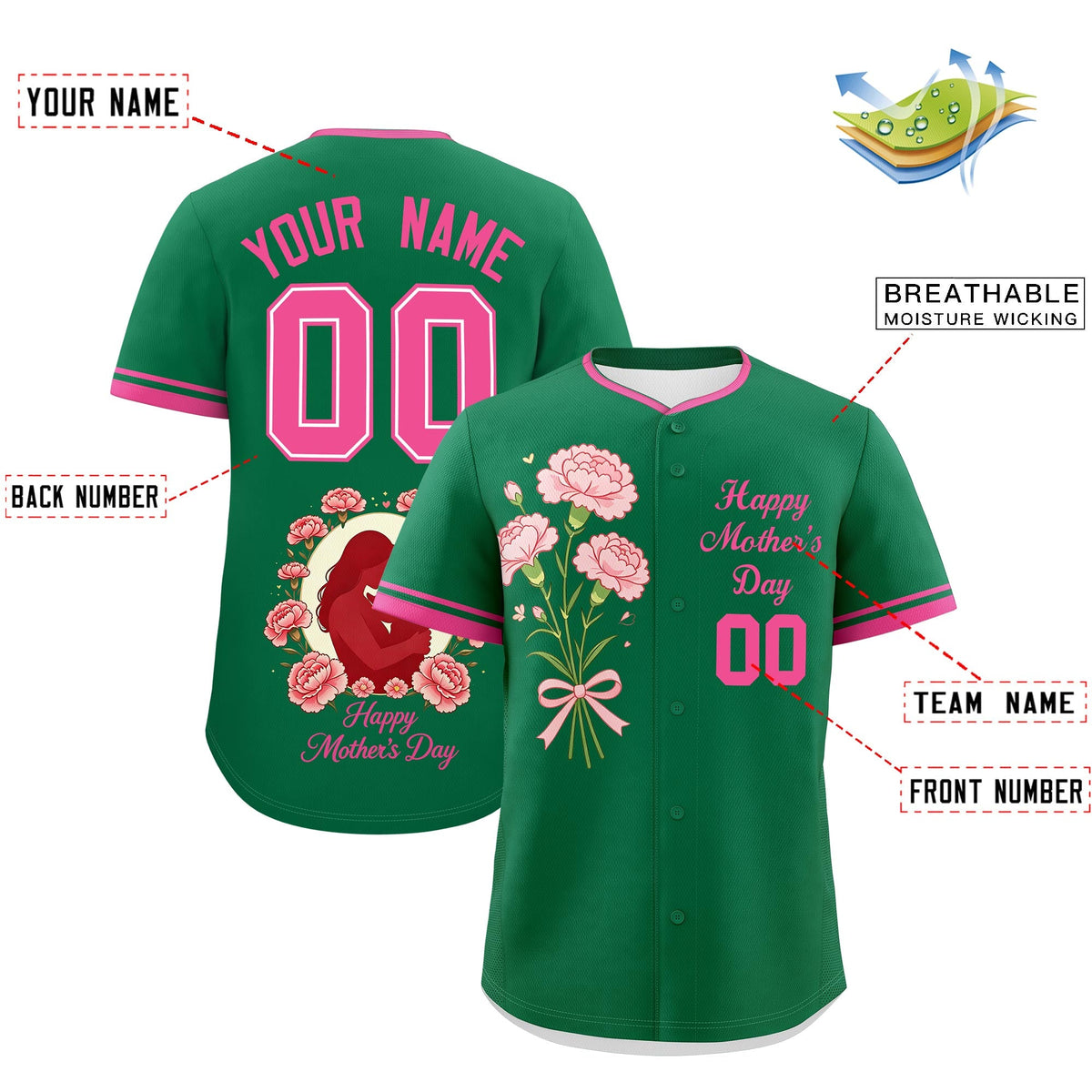 Custom Kelly Green Pink Mother's Day Style Personalization Wrinkle-Resistant Baseball Jersey| KXKSHOP