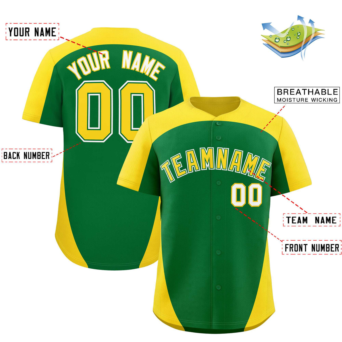 Custom Kelly Green Gold Personalized Edge Color Block Authentic Baseball Jersey