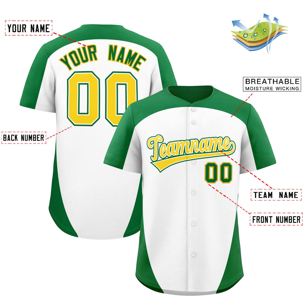 Custom White Kelly Green Personalized Edge Color Block Authentic Baseball Jersey