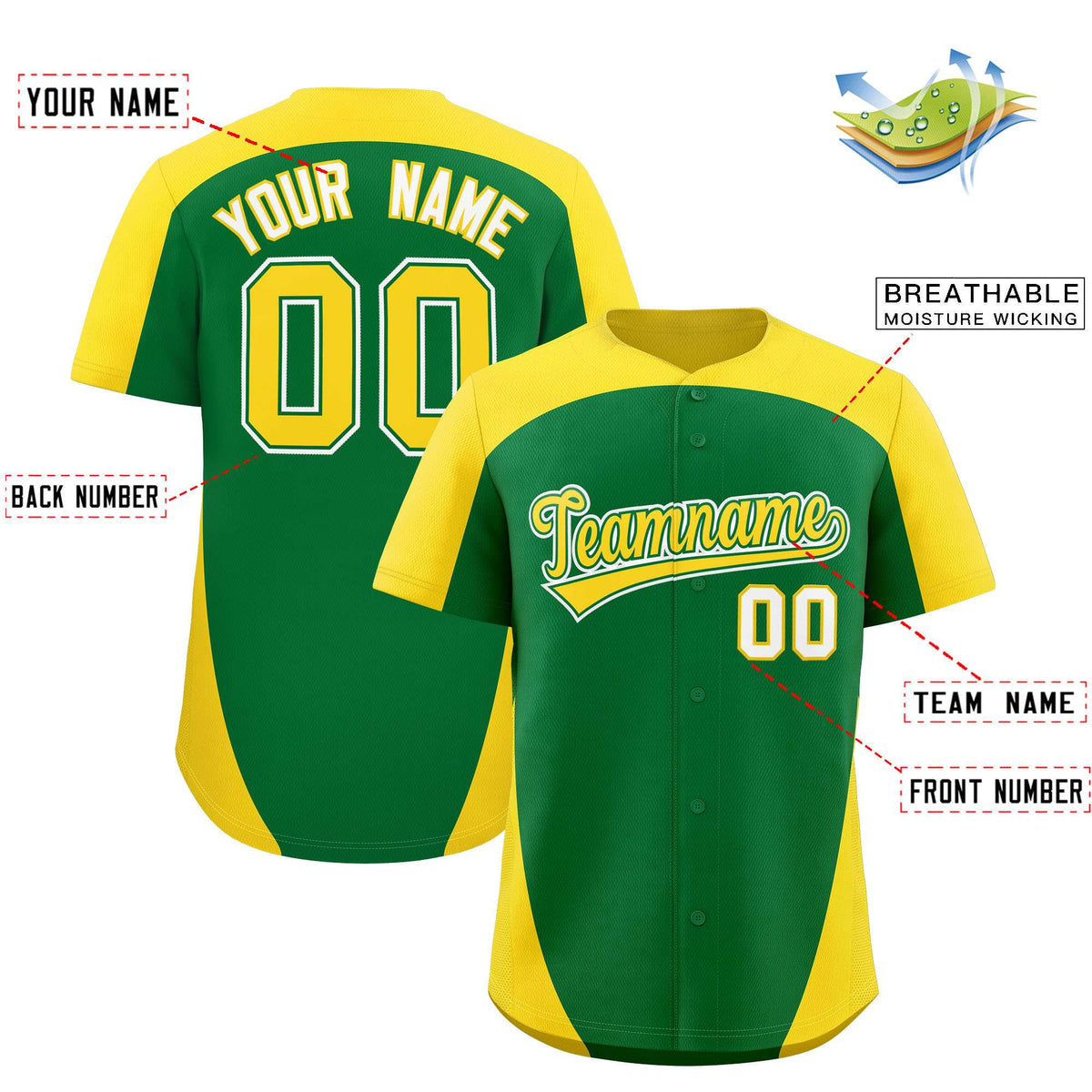 Custom Kelly Green Gold Personalized Edge Color Block Authentic Baseball Jersey
