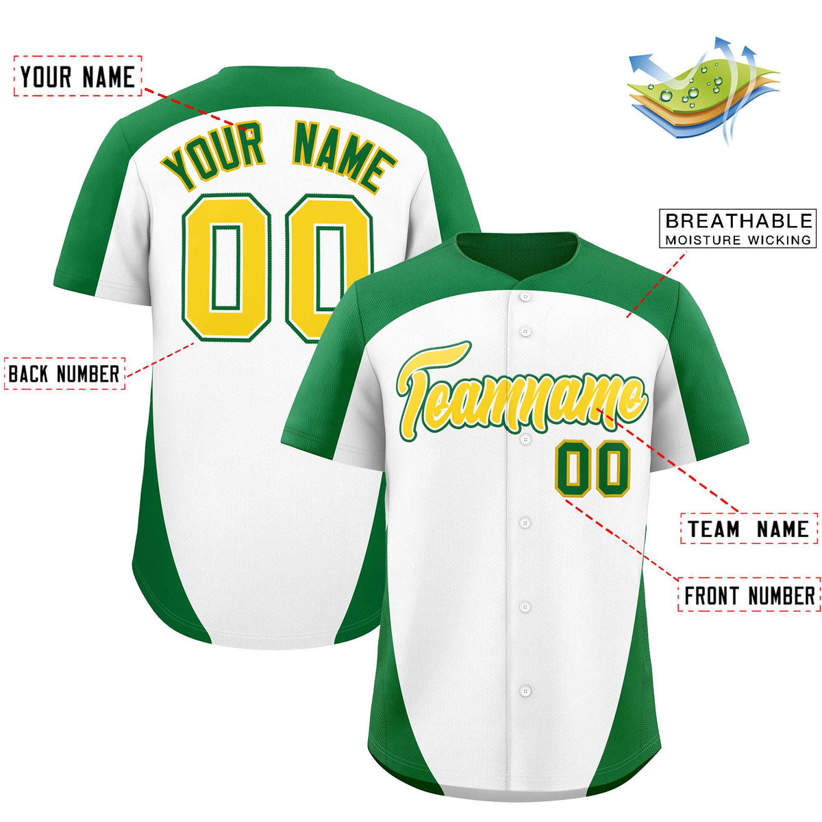 Custom White Kelly Green Personalized Edge Color Block Authentic Baseball Jersey