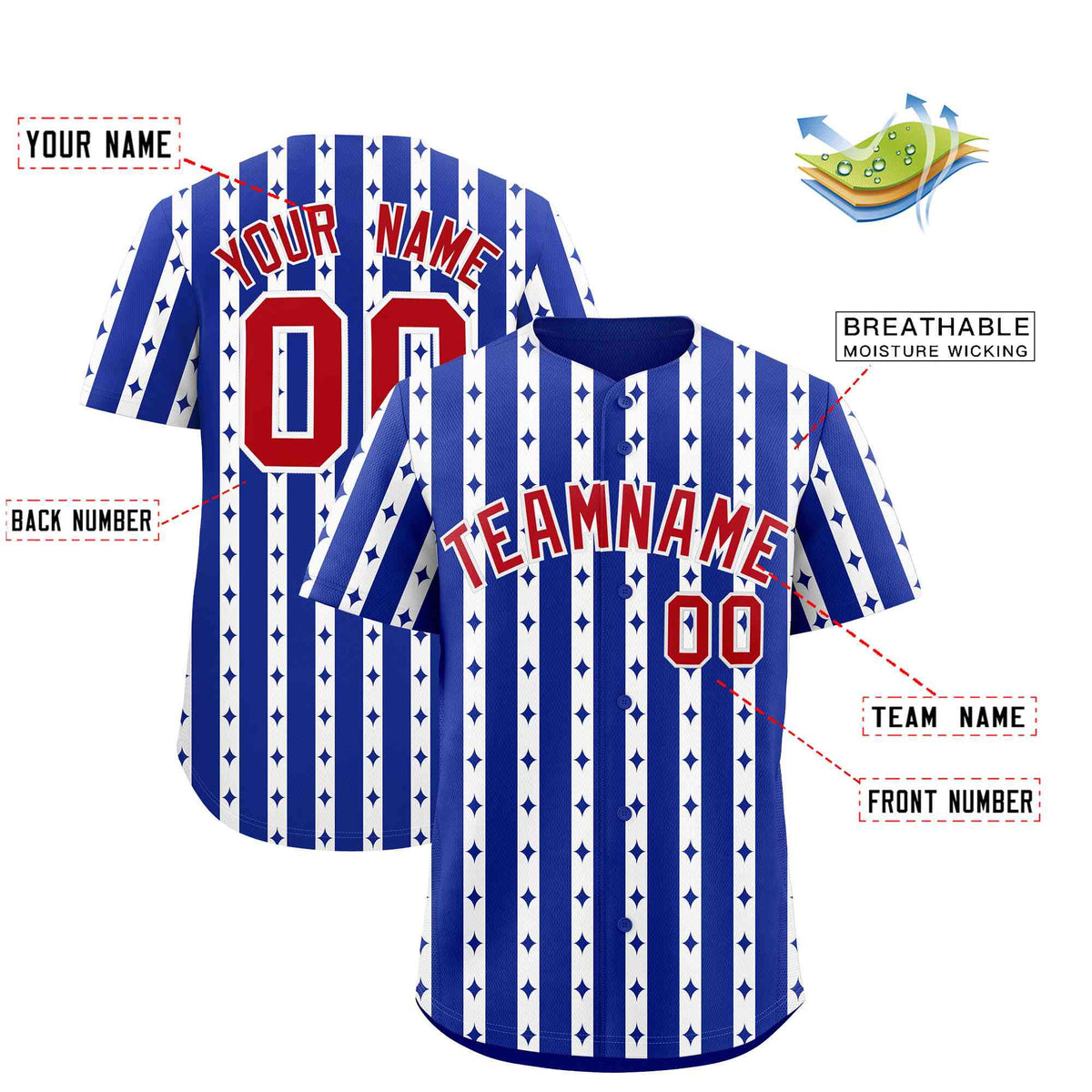 Custom Royal Blue White Star Pattern Thick Stripes Baseball Jersey