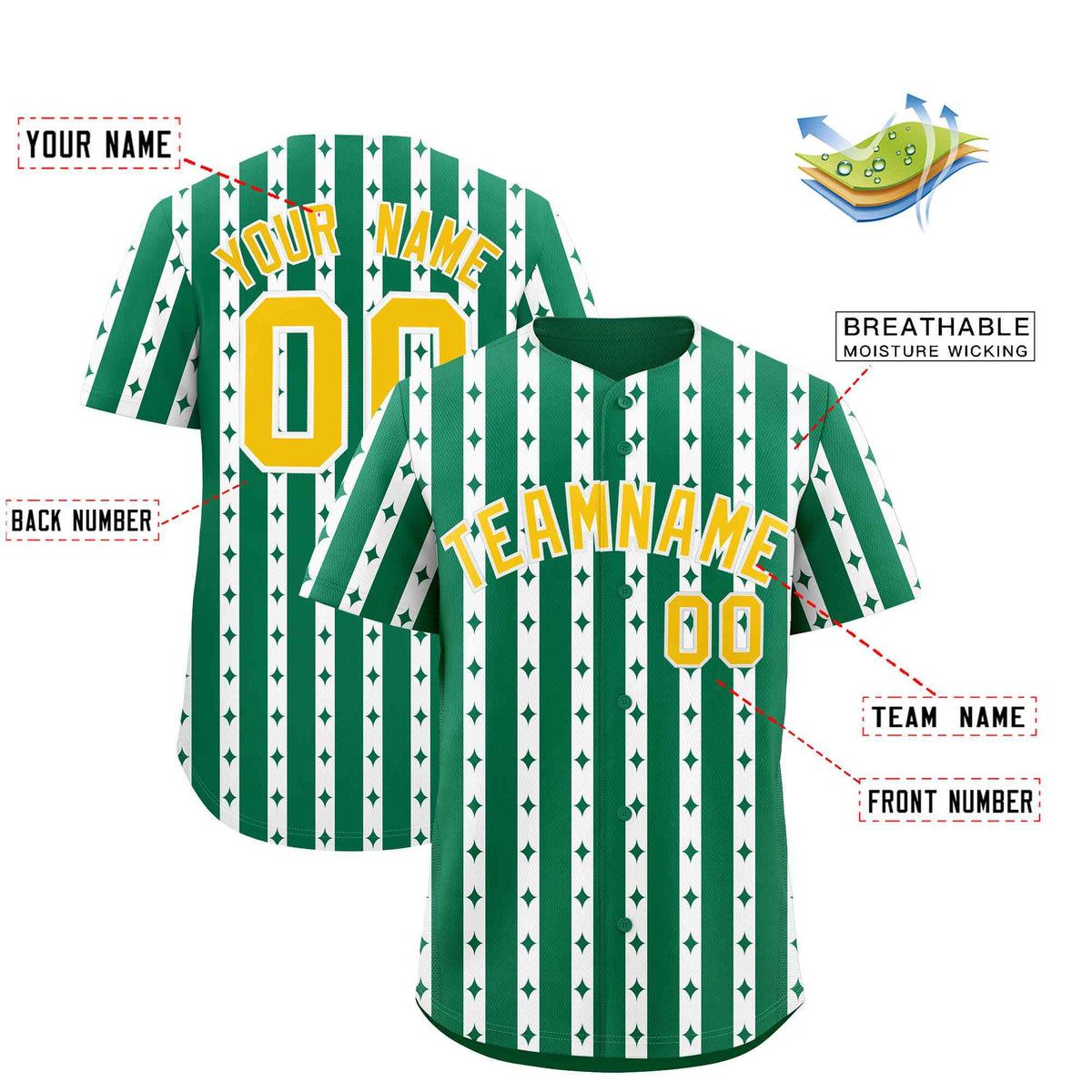 Custom Kelly Green White Star Pattern Thick Stripes Baseball Jersey