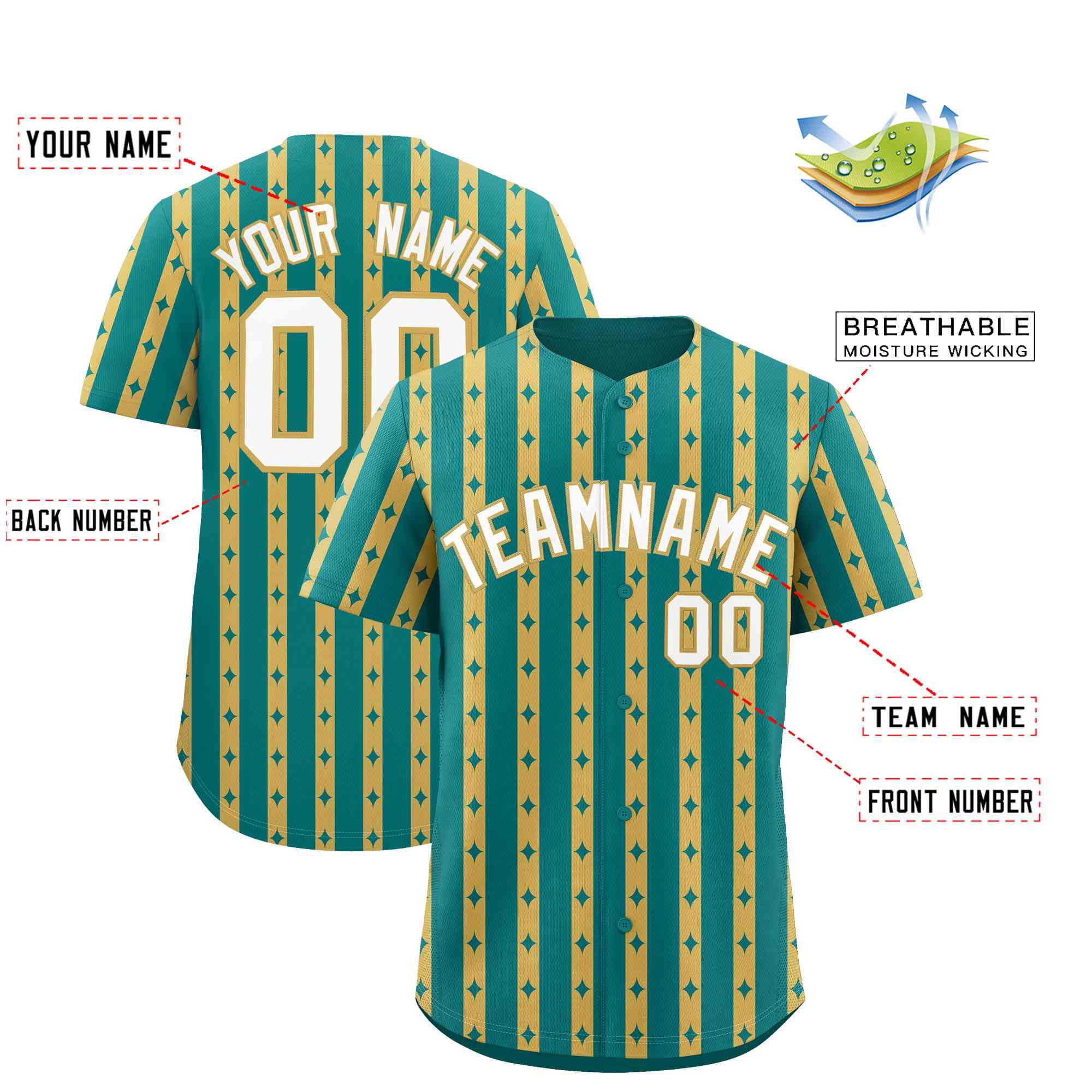 Custom Teal Old Gold Star Pattern Thick Stripes Baseball Jersey